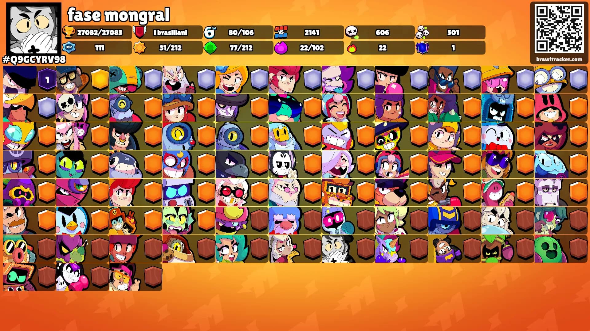 fase mongral's Ranks