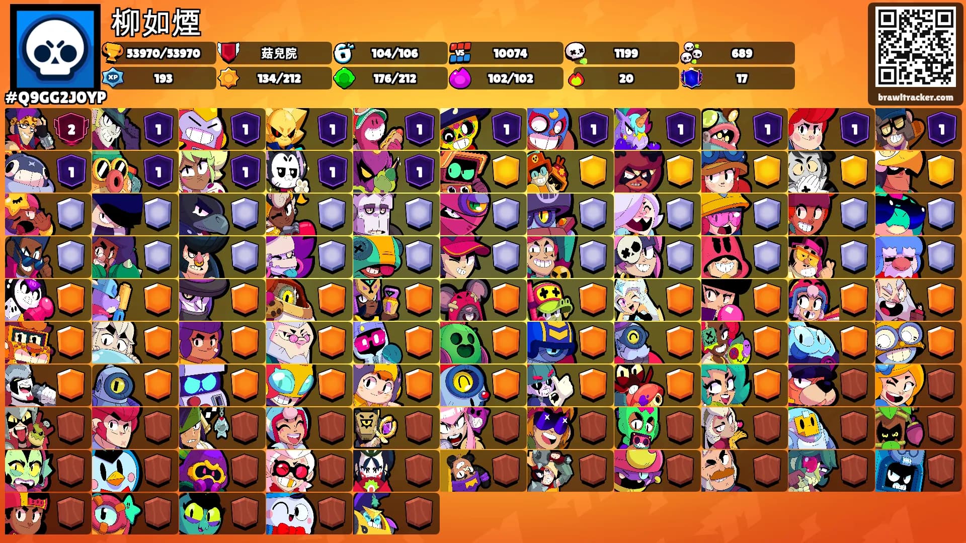 柳如煙's Ranks