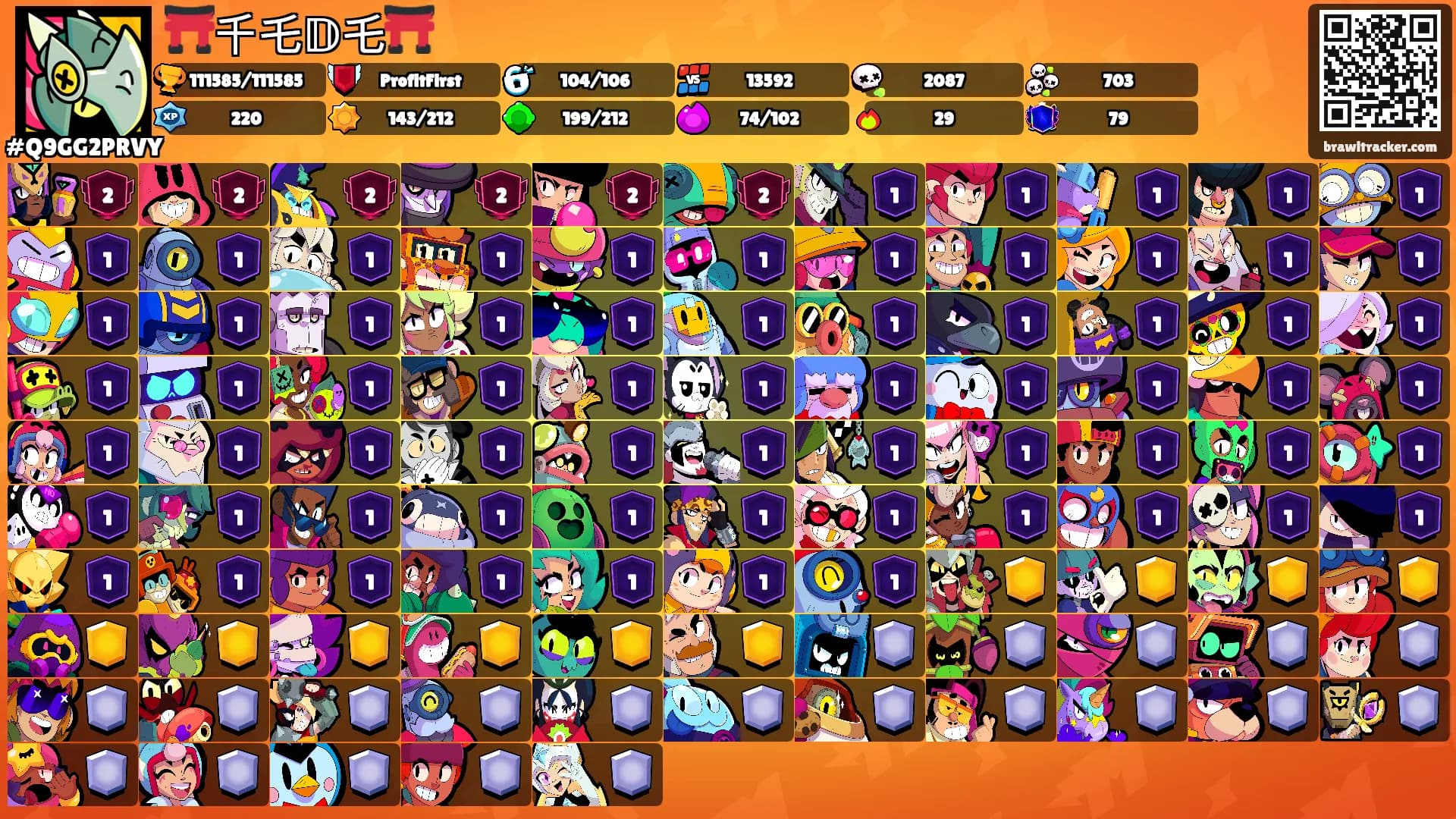 ⛩️千乇𝔻乇⛩️'s Ranks