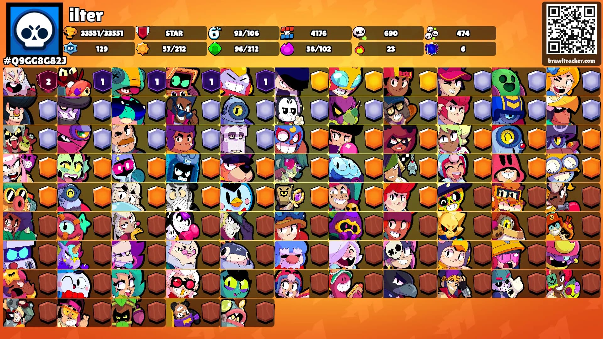 ilter's Ranks