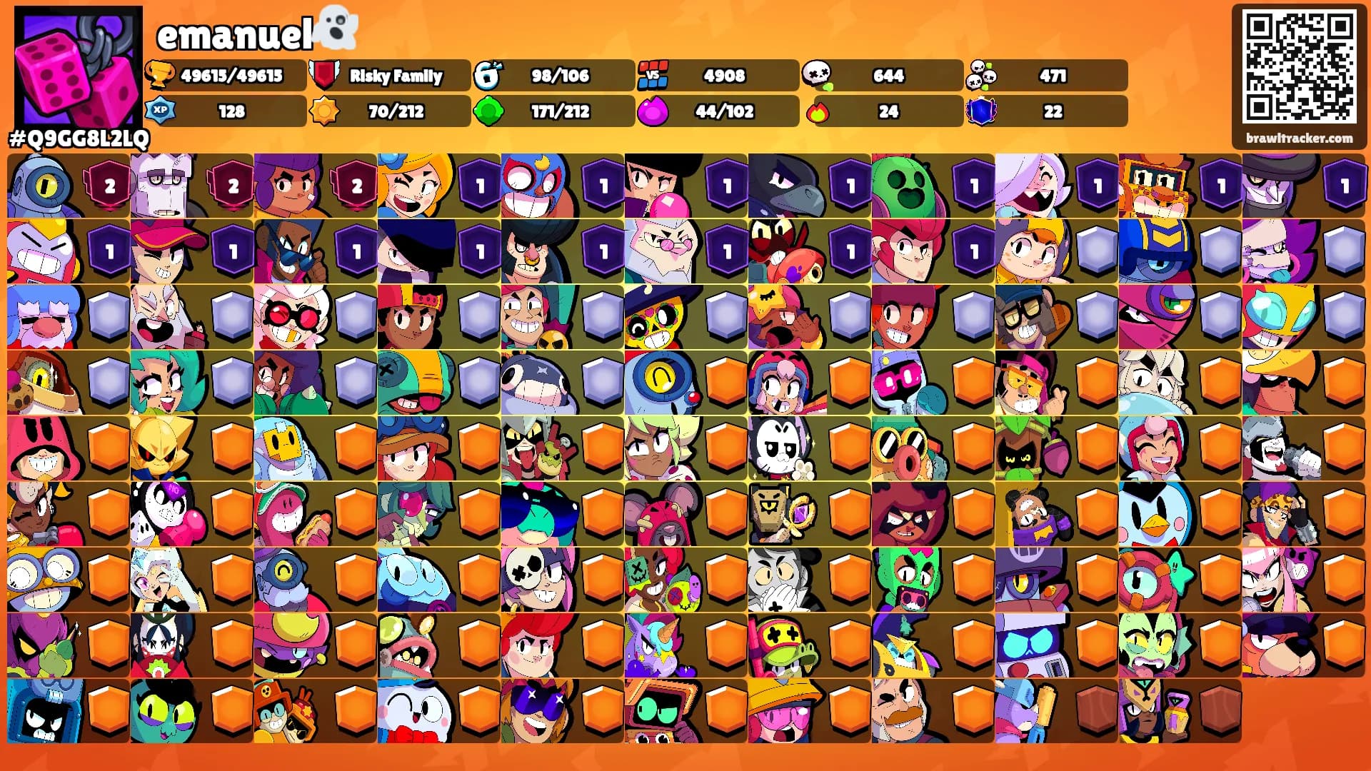 emanuel👻's Ranks
