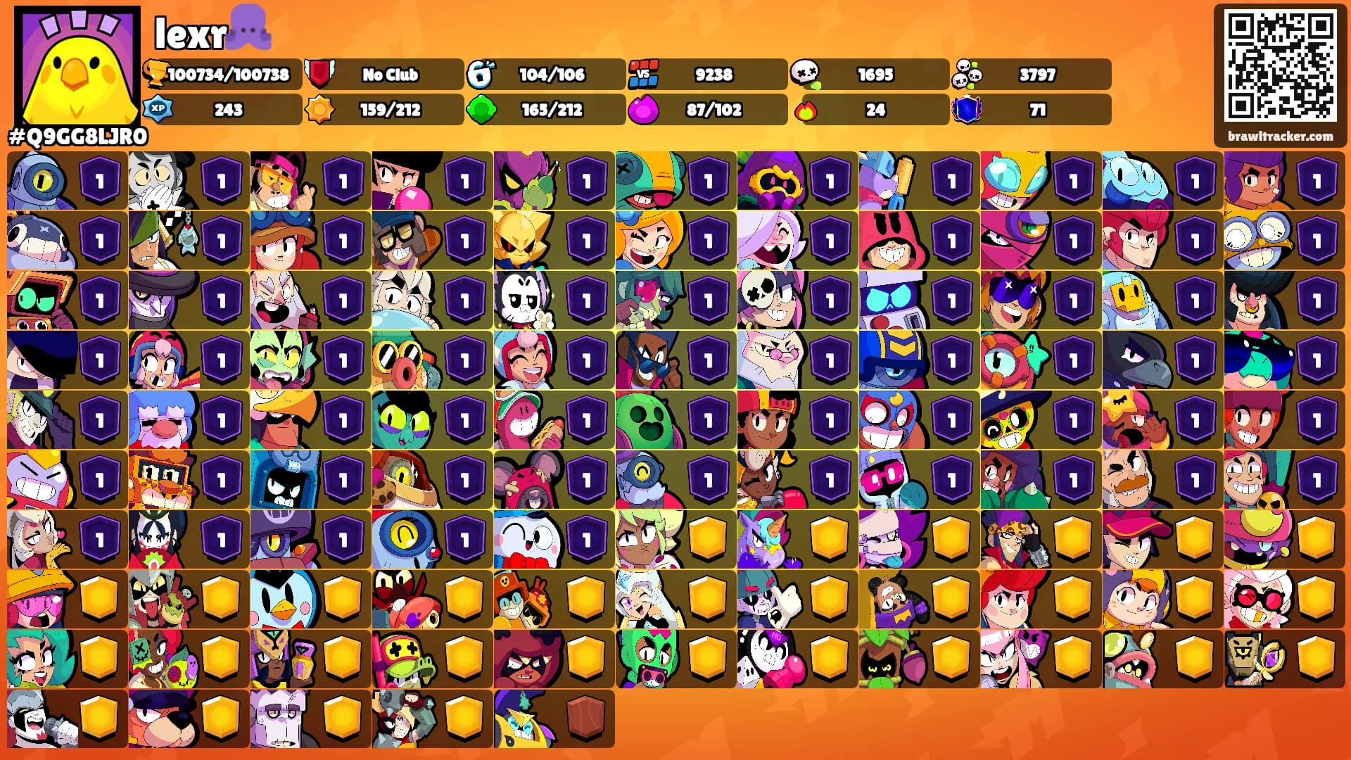 lexr🐙's Ranks