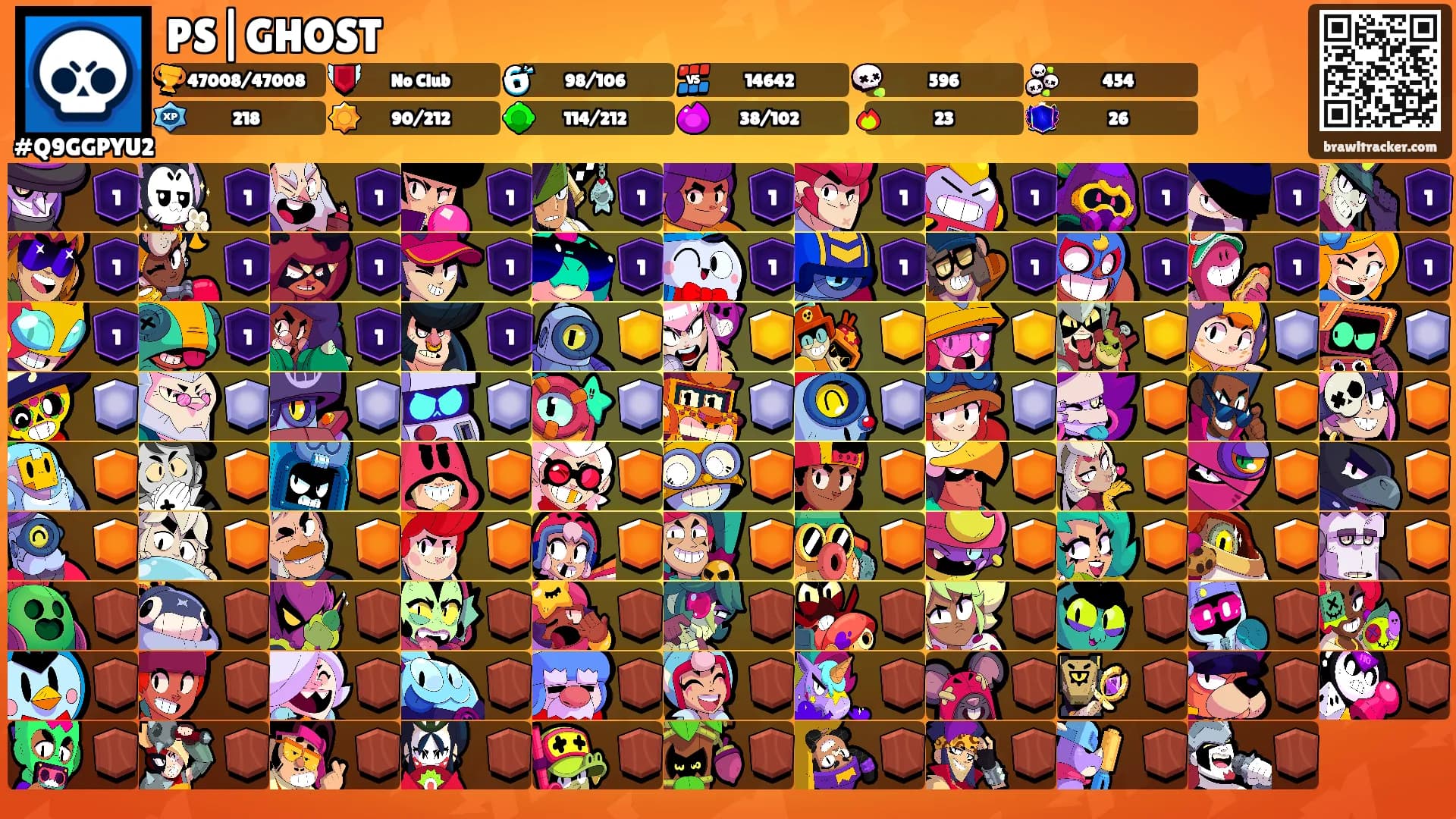PS|GHOST's Ranks