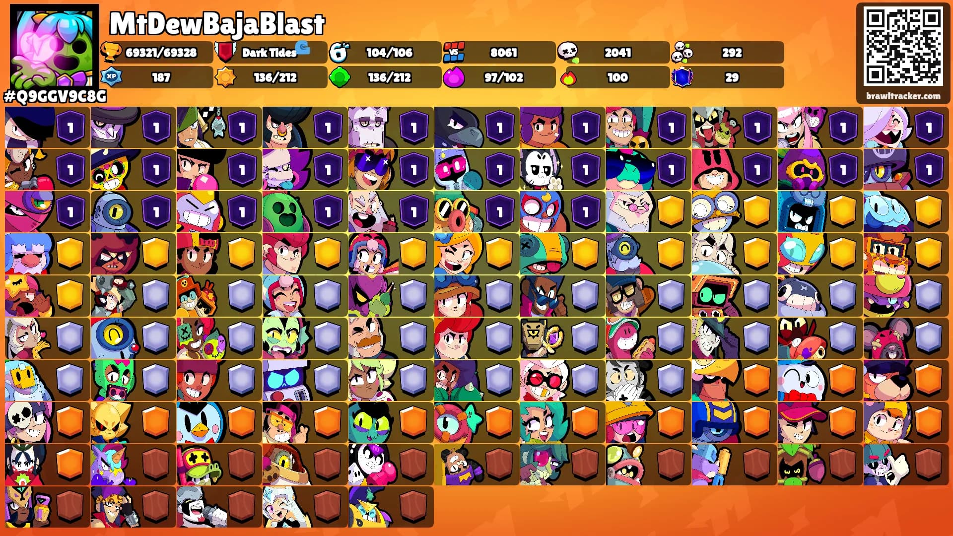 MtDewBajaBlast's Ranks