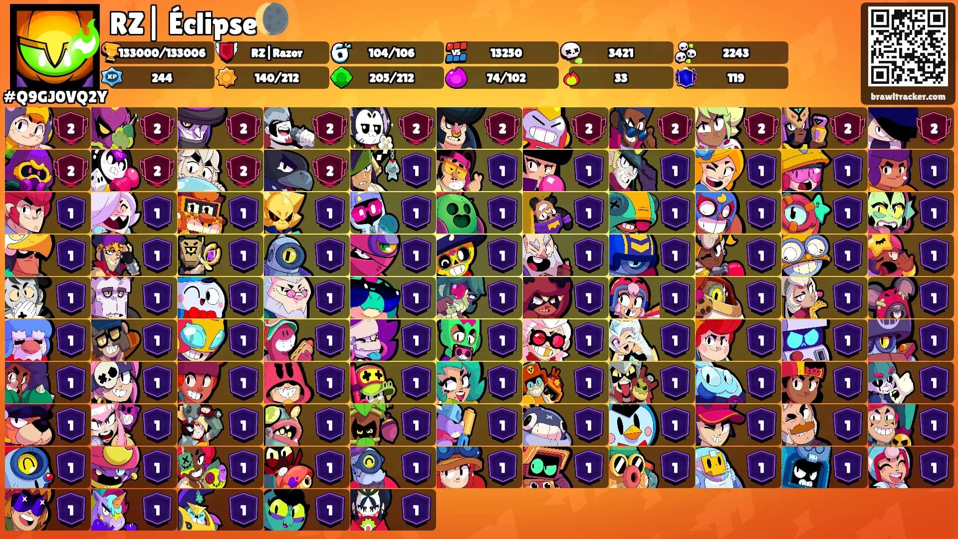 RZ| Éclipse🌘's Ranks