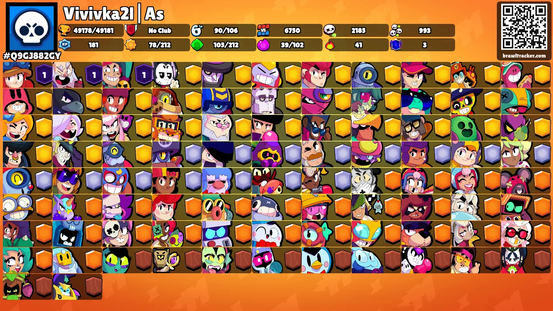 Vivivka2l|As's Ranks