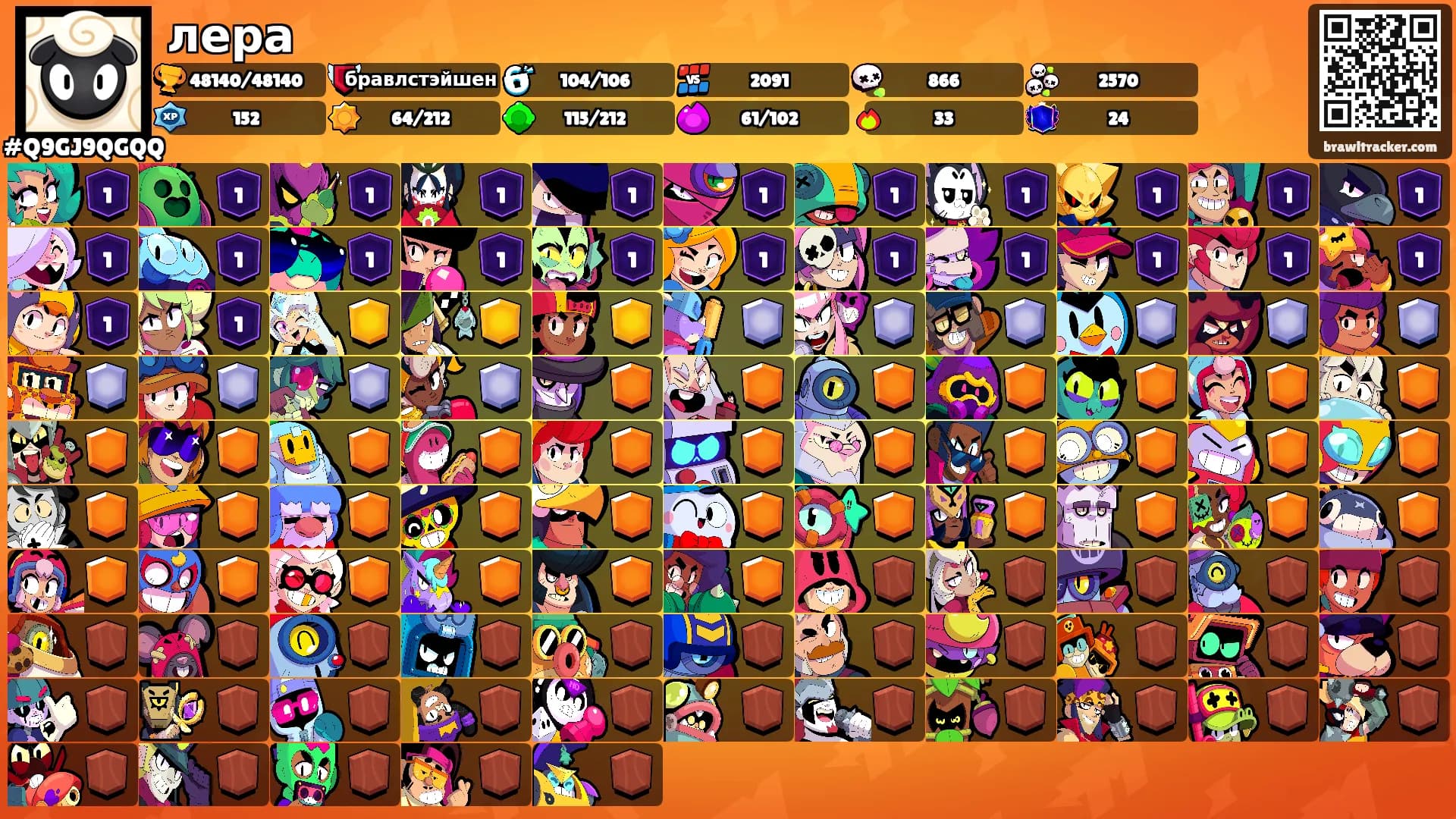 лера's Ranks