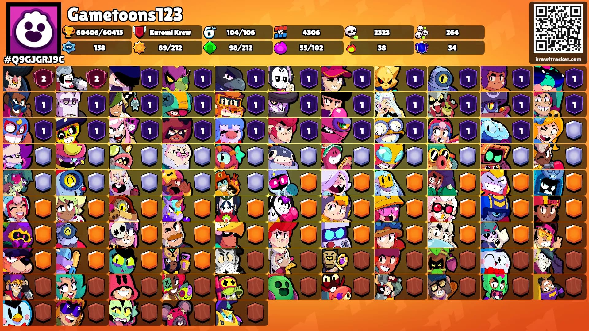Gametoons123's Ranks