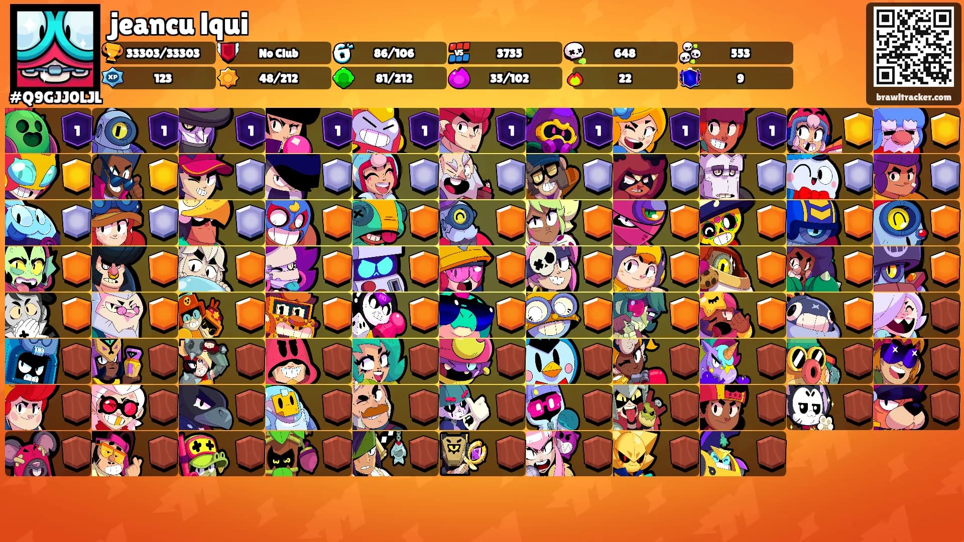 jeancu lqui's Ranks