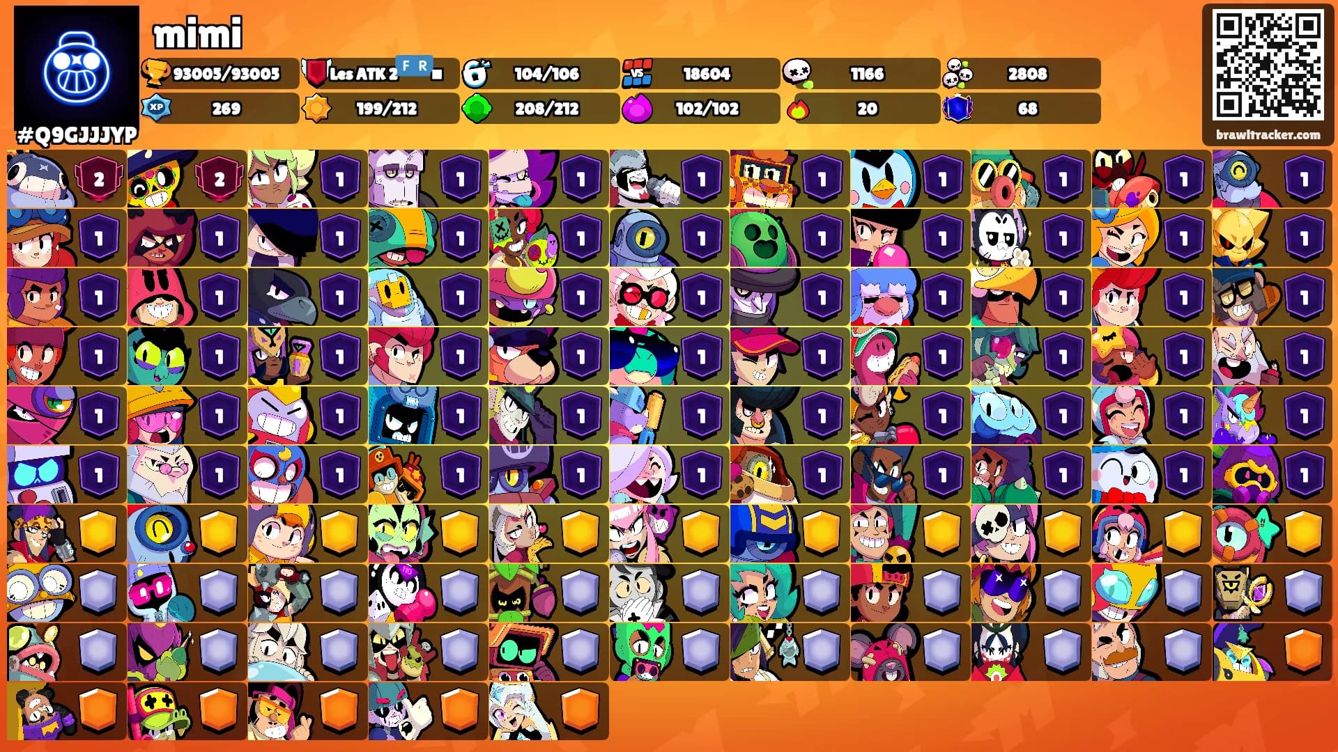 mimi's Ranks