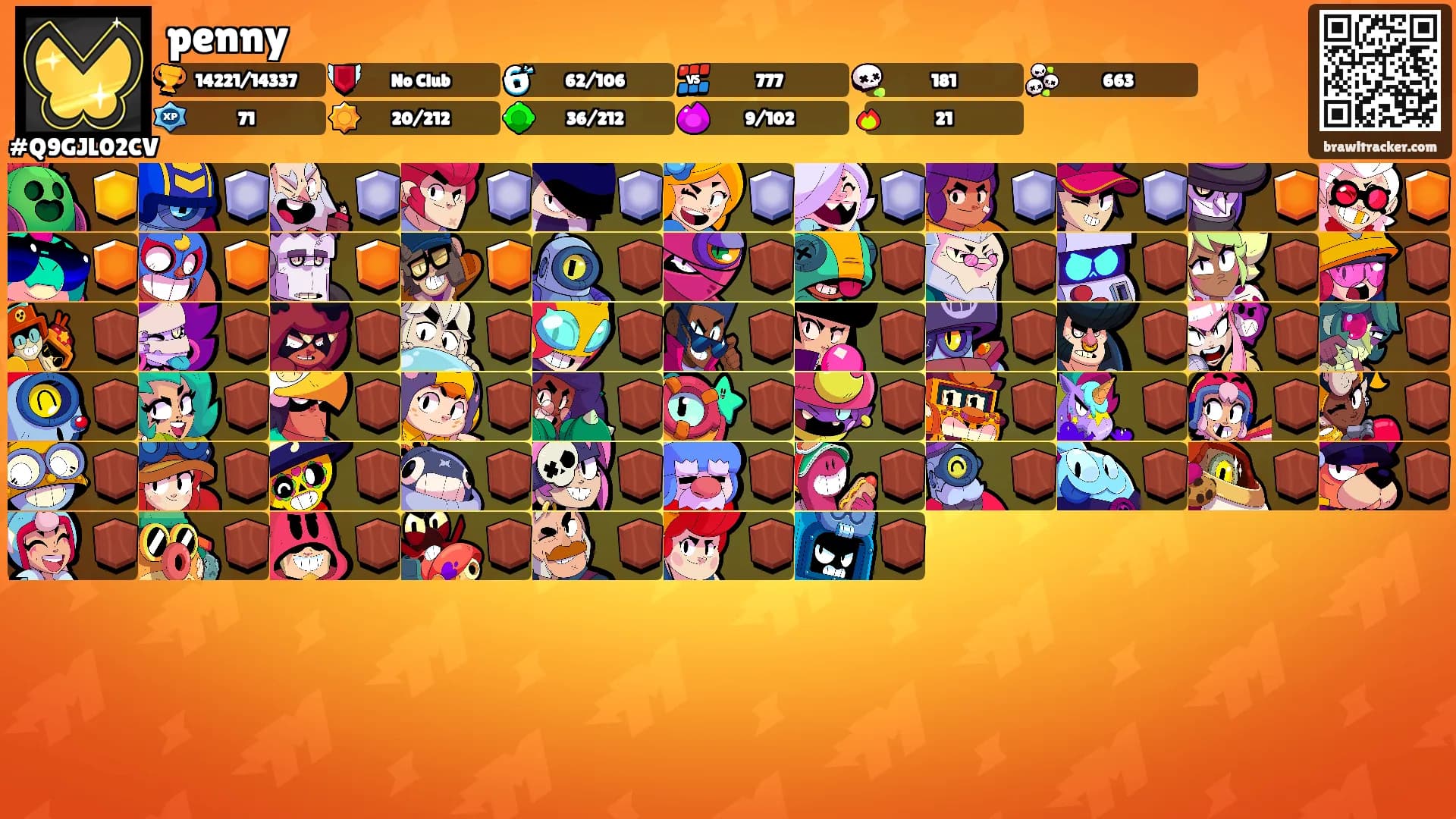 penny's Ranks