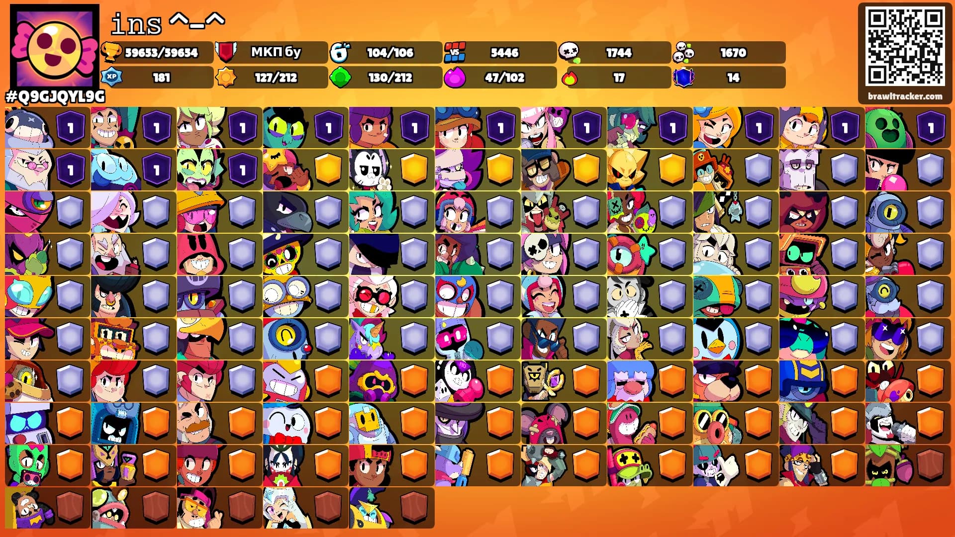 𝚒𝚗𝚜 ^-^'s Ranks