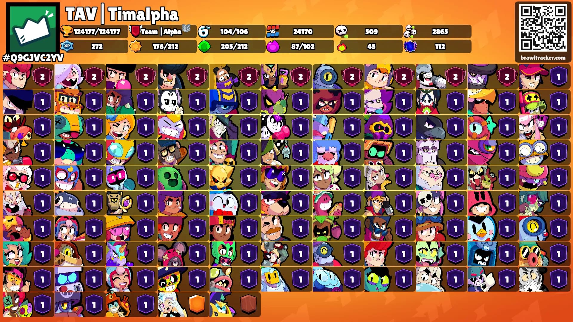 TAV|Timalpha's Ranks