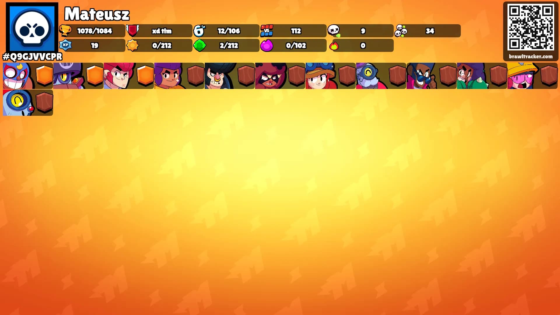 Mateusz's Ranks