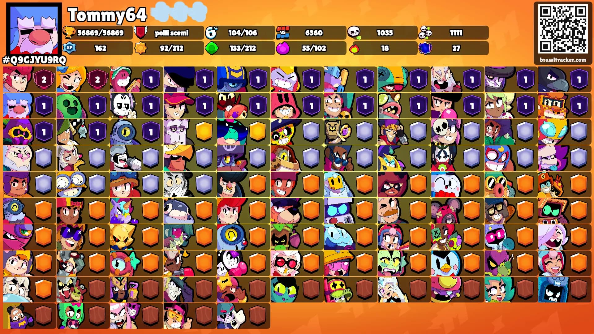 Tommy64 💨💨💨's Ranks