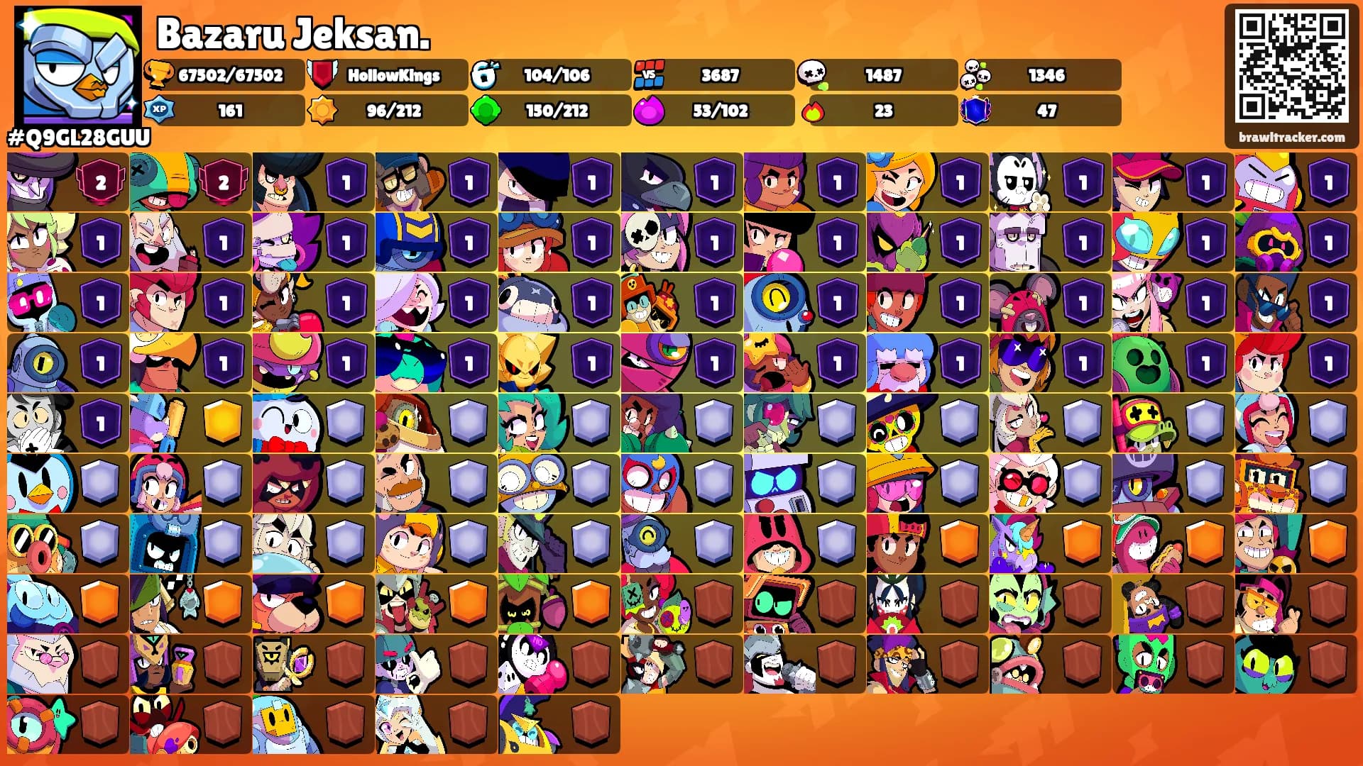 Bazaru Jeksan.'s Ranks