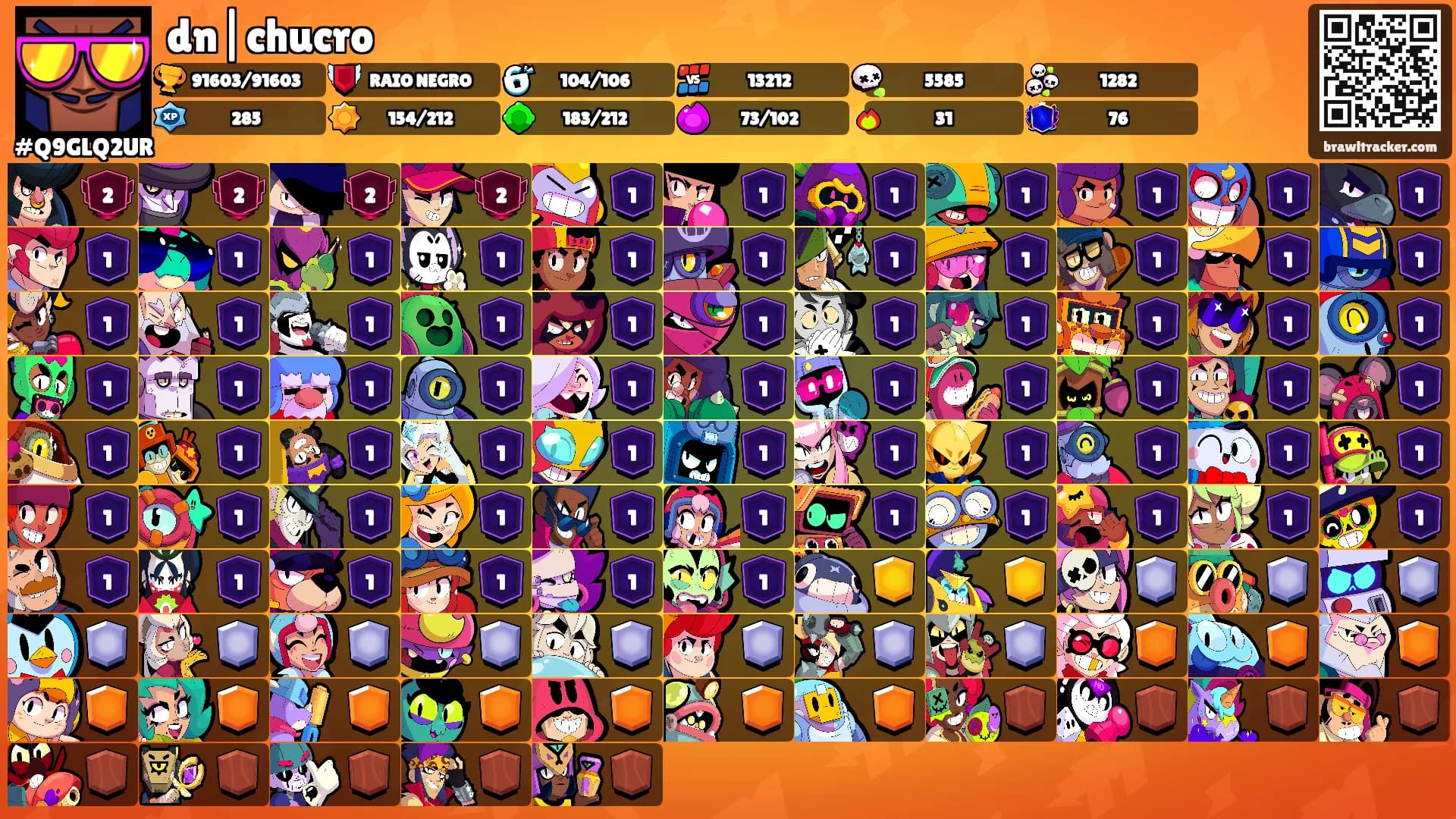 dn|chucro's Ranks