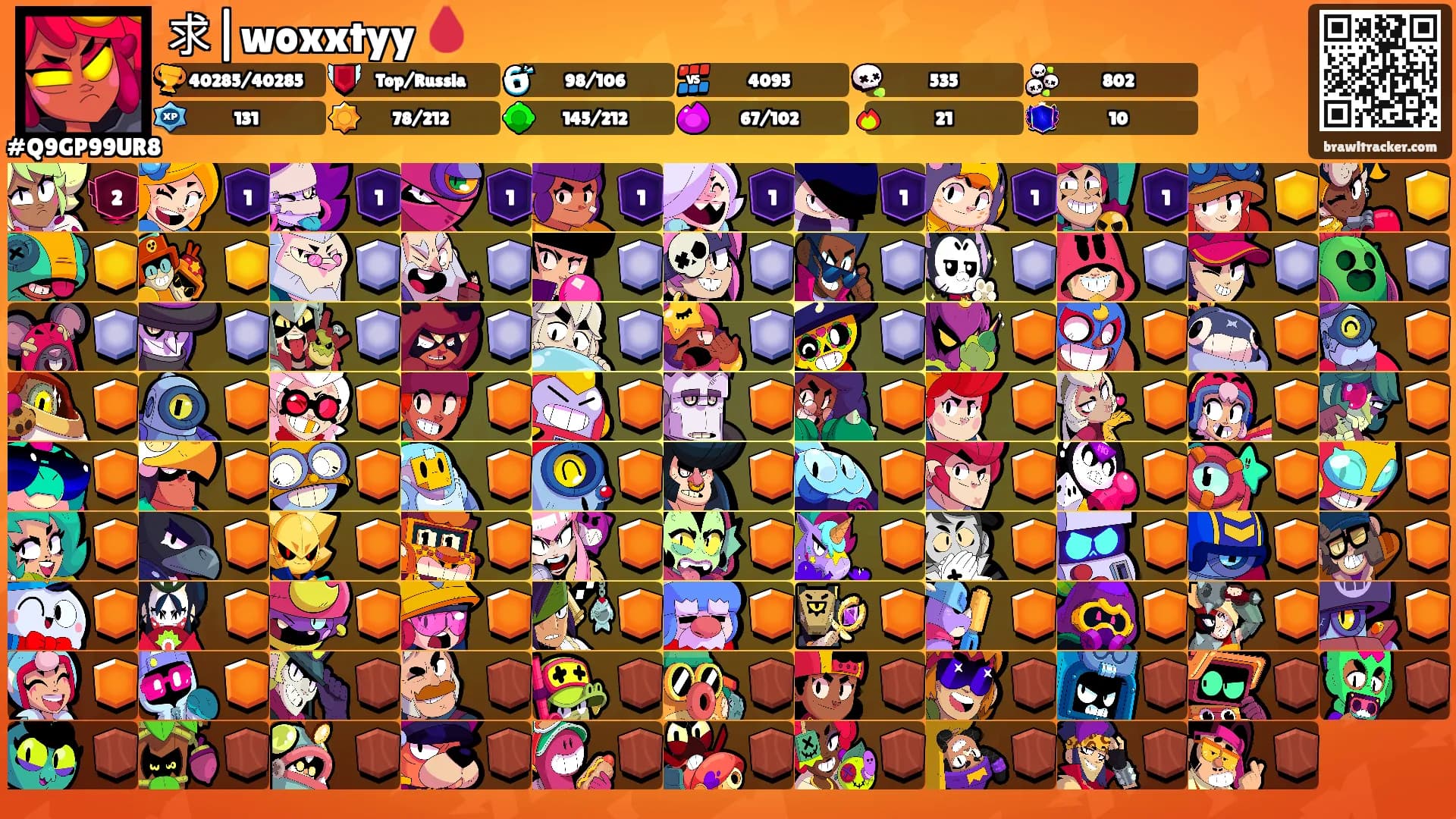 求|woxxtyy 🩸's Ranks