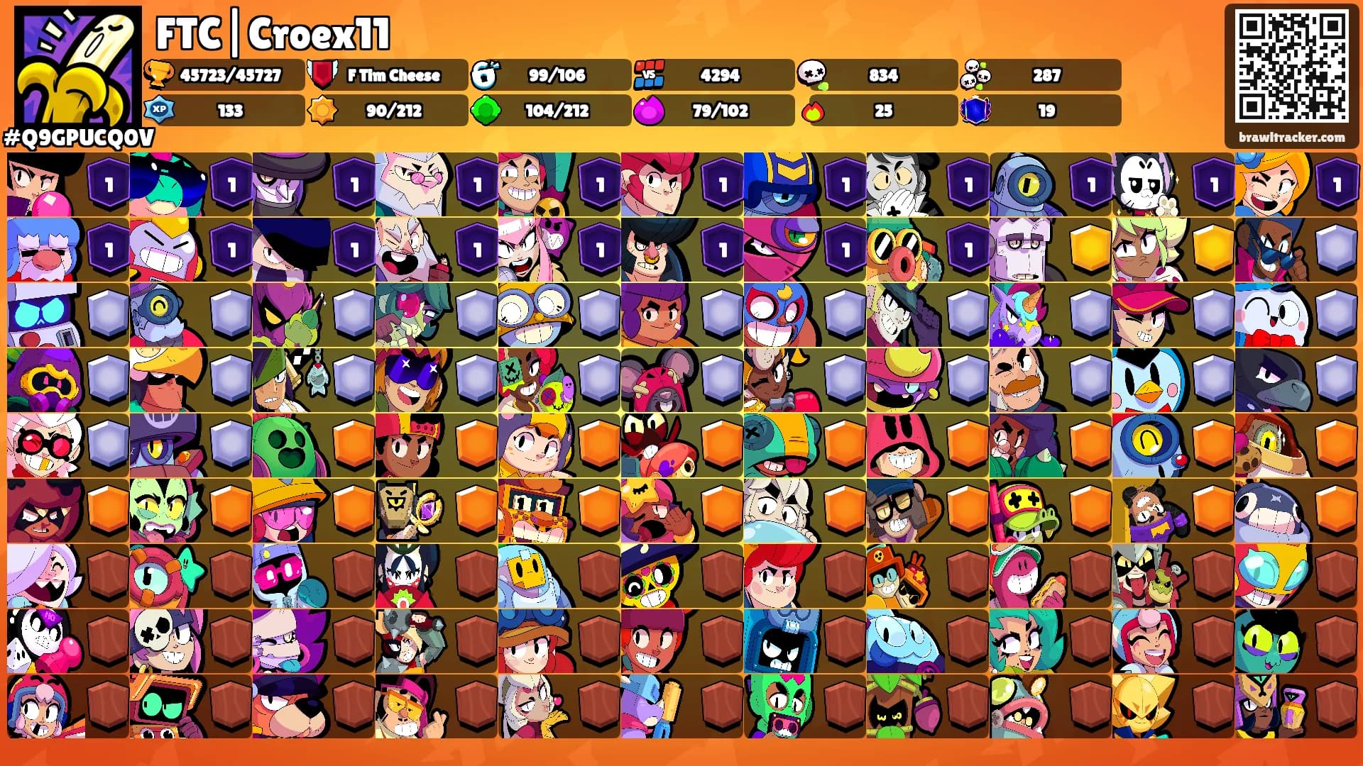 FTC|Croex11's Ranks