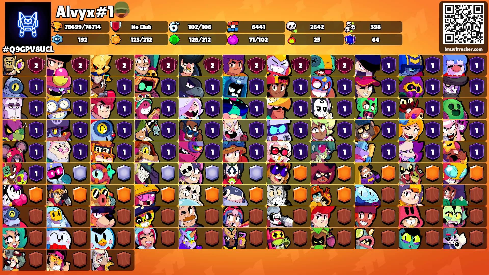 Alvyx#1🪖's Ranks