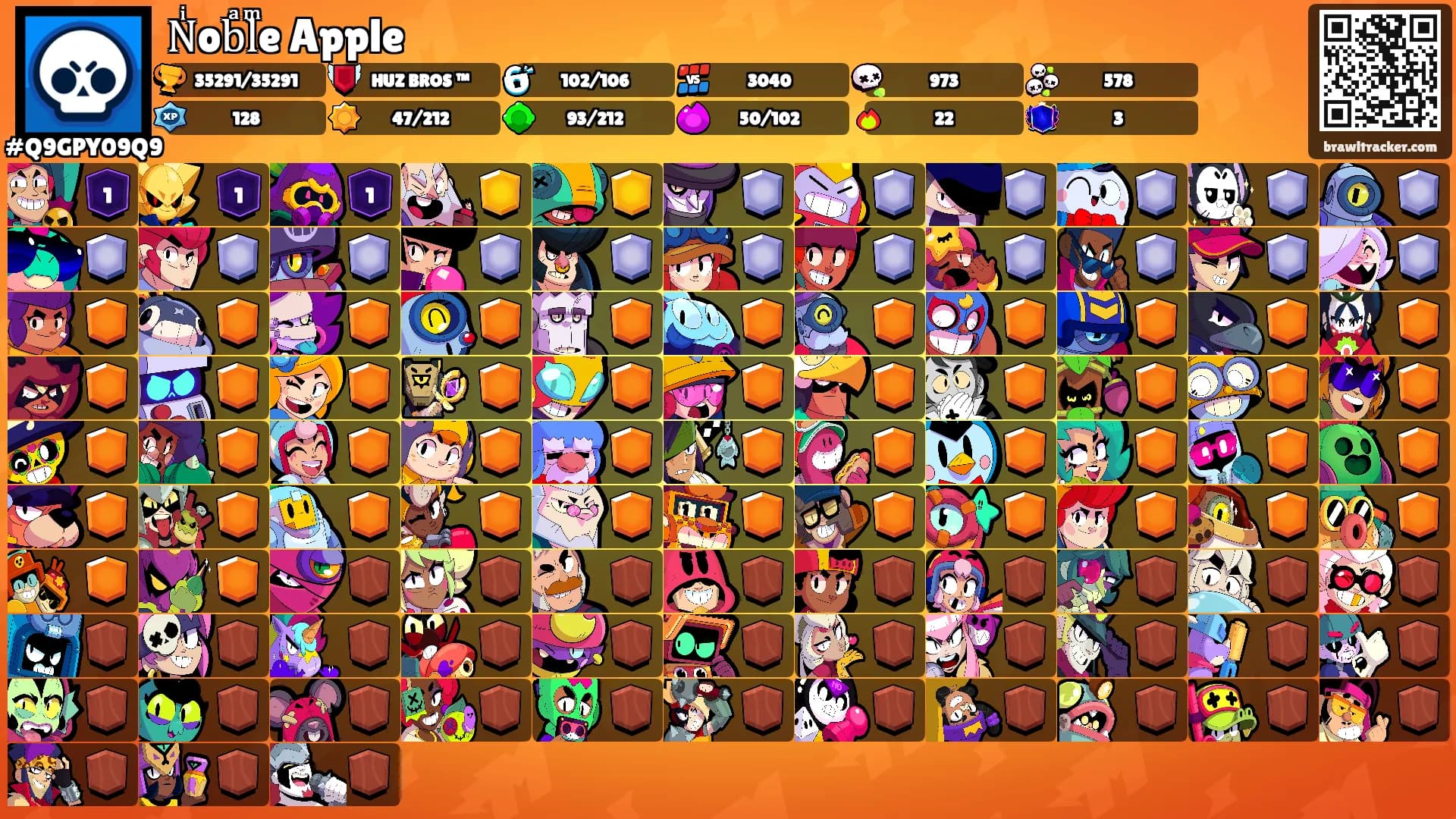 Nͥobͣlͫe Apple's Ranks