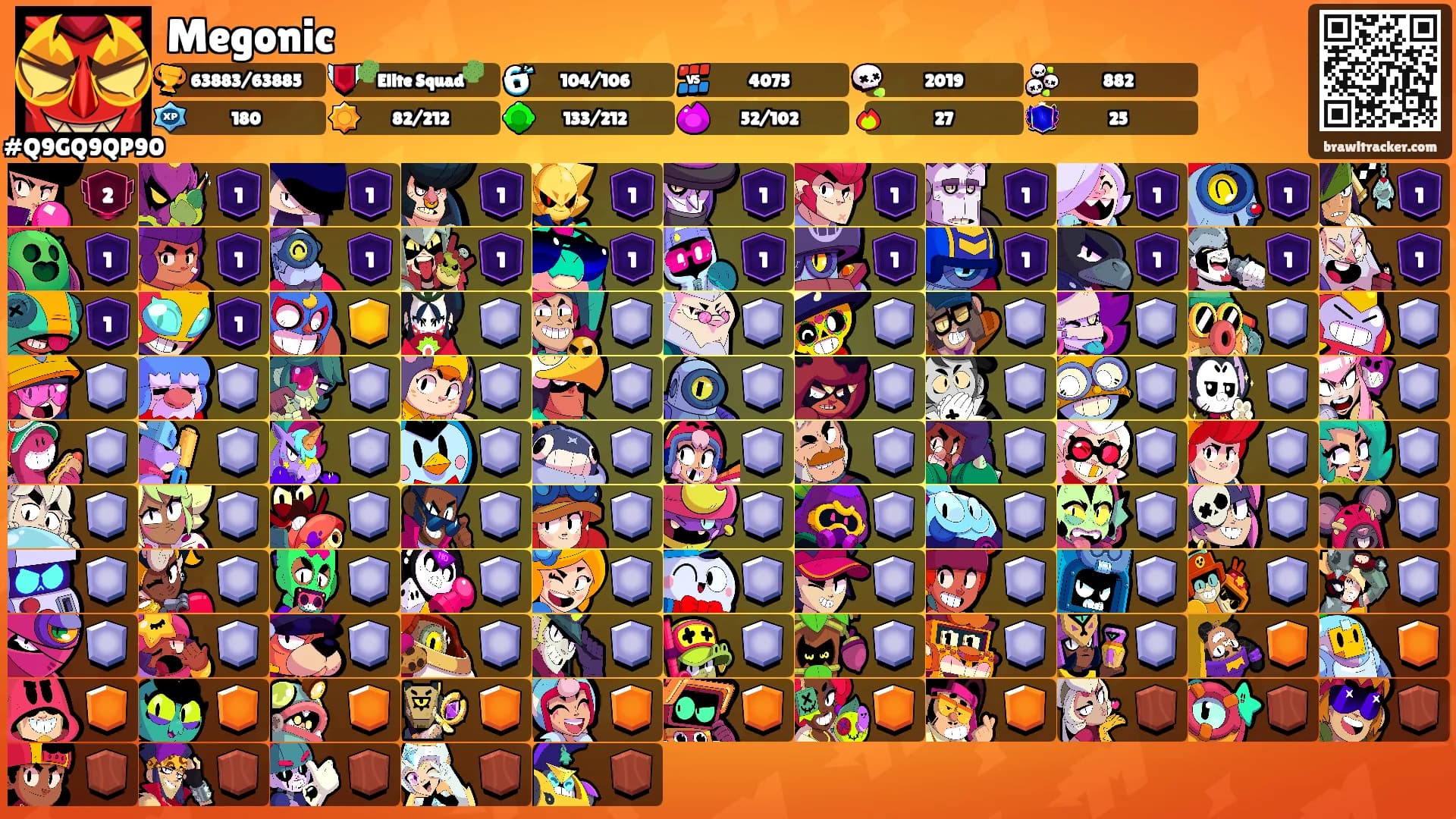 Megonic's Ranks