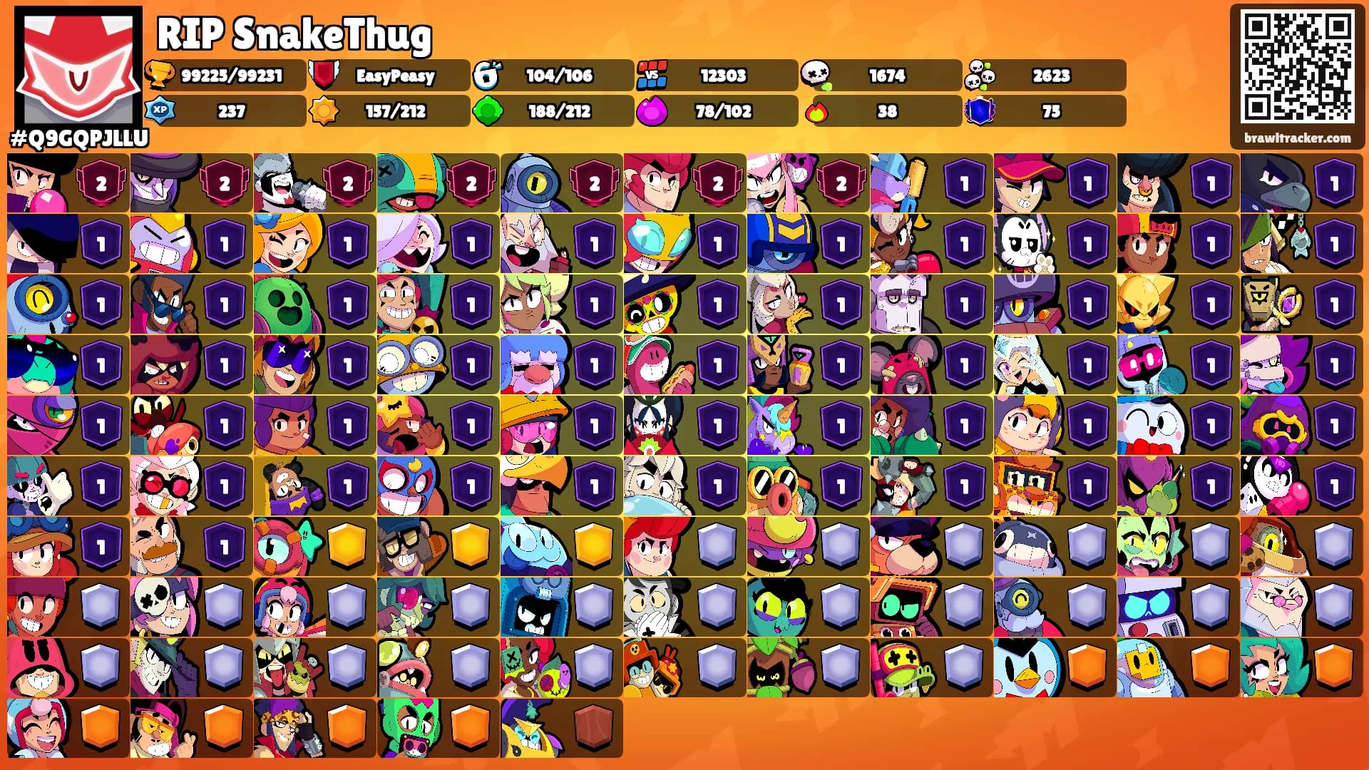 RIP SnakeThug's Ranks