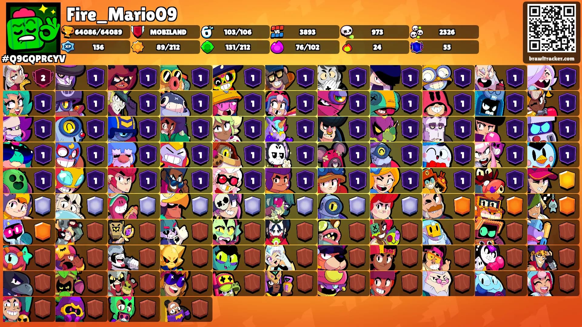 Fire_Mario09's Ranks