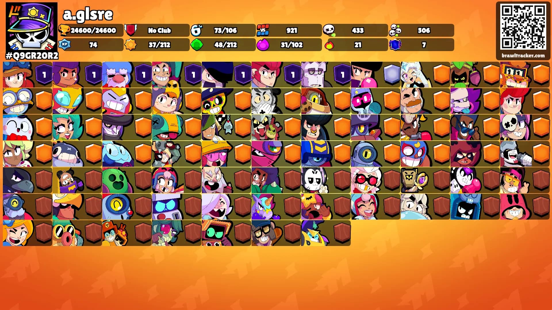 a.glsre's Ranks