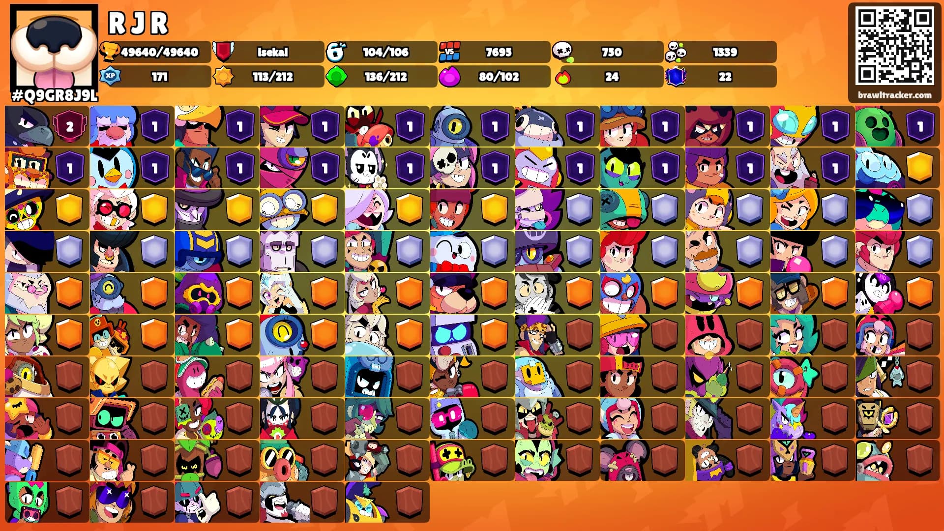 R J R's Ranks