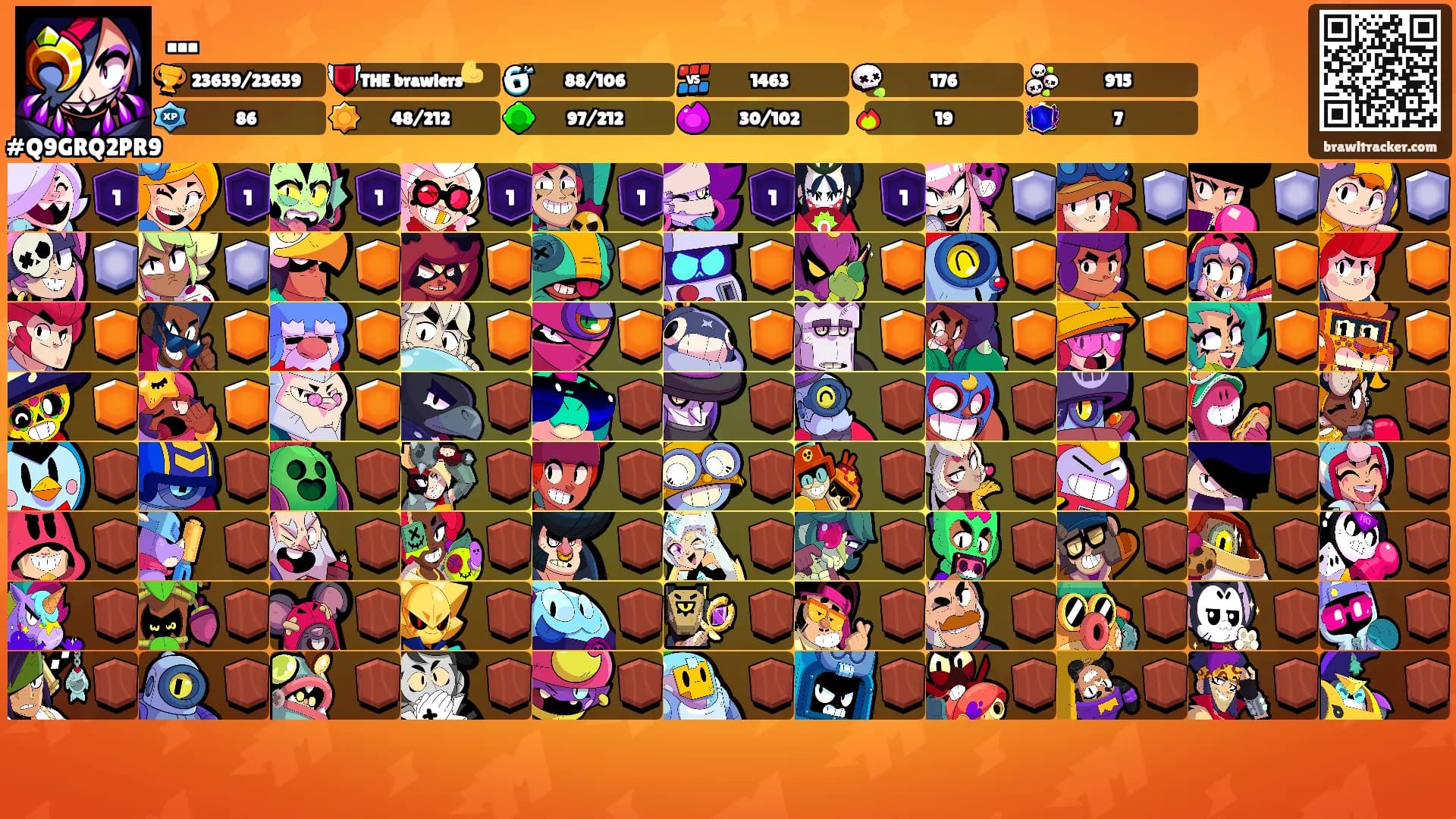 ...'s Ranks