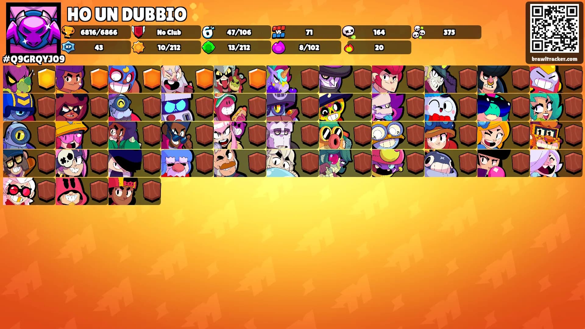 HO UN DUBBIO ✨'s Ranks