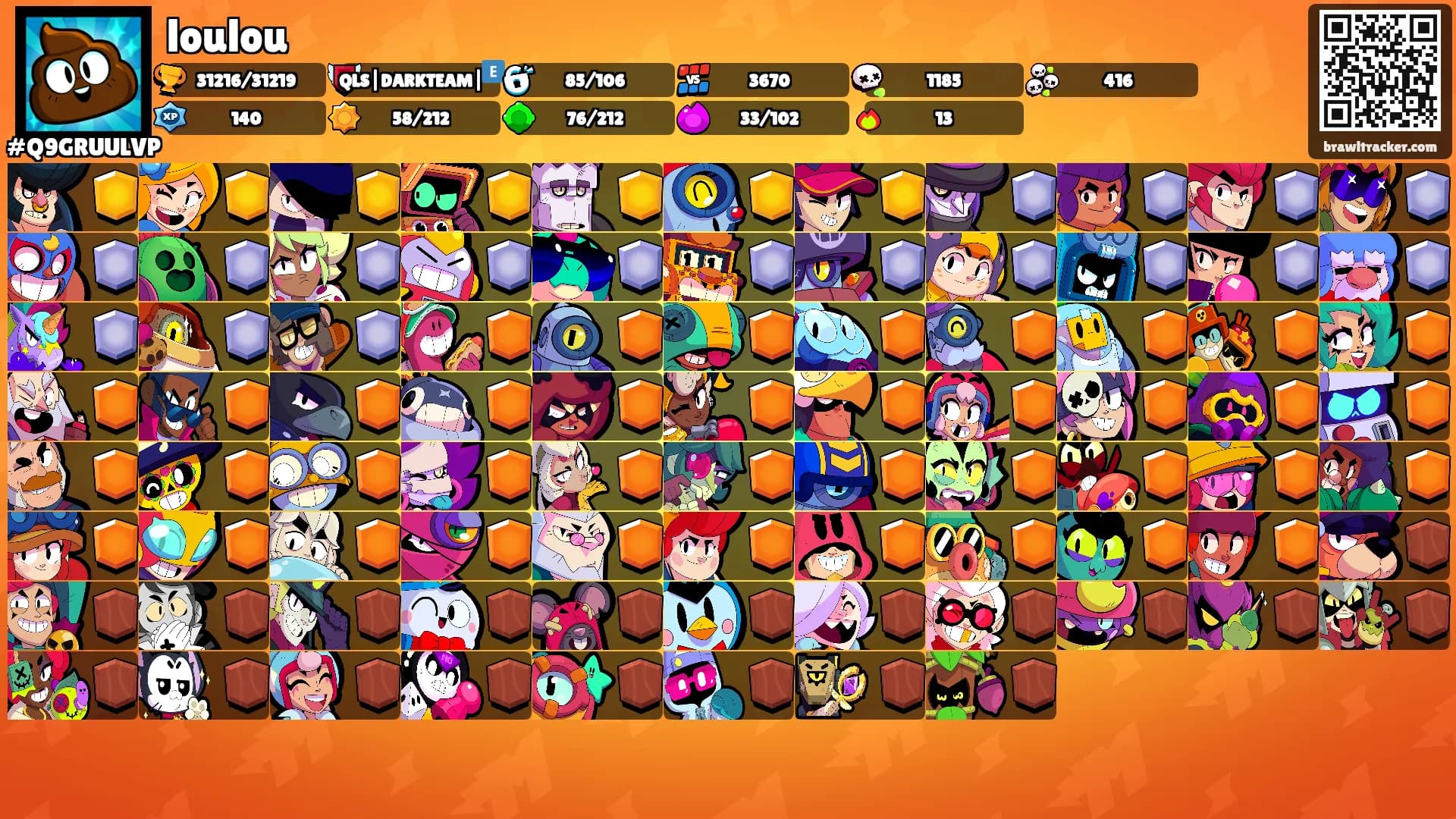loulou's Ranks