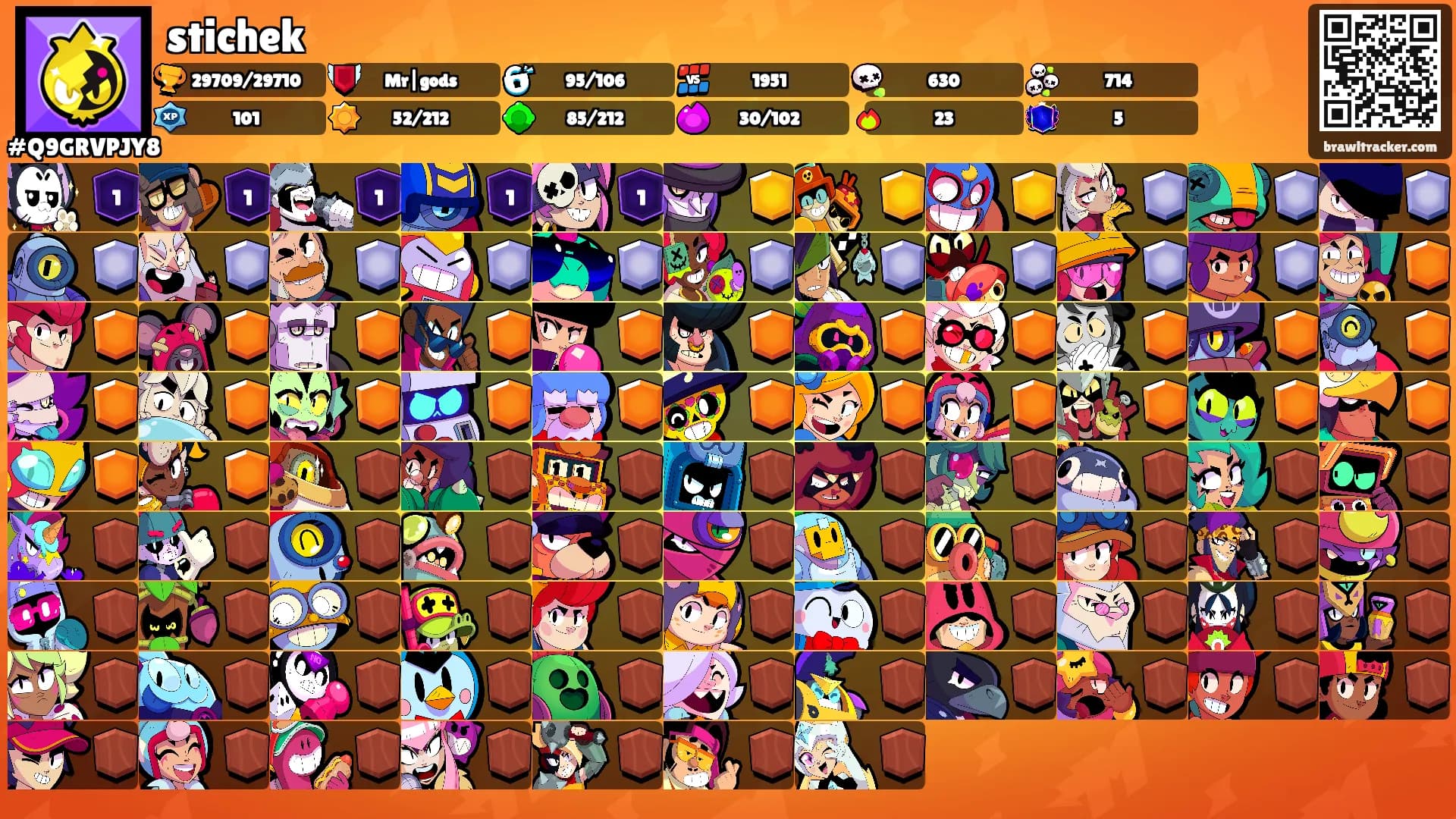 stichek's Ranks