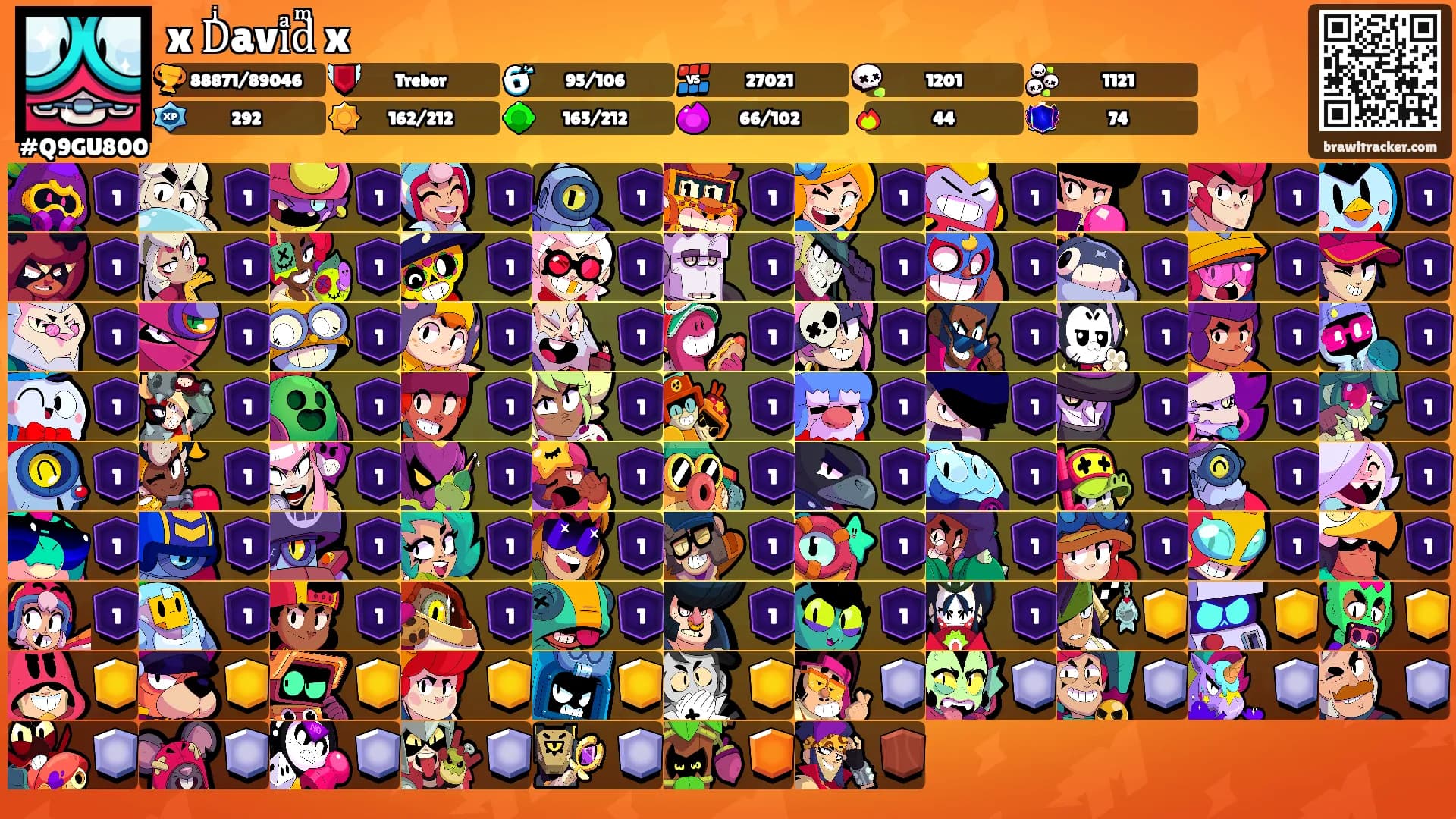 x Dͥaviͣdͫ x's Ranks