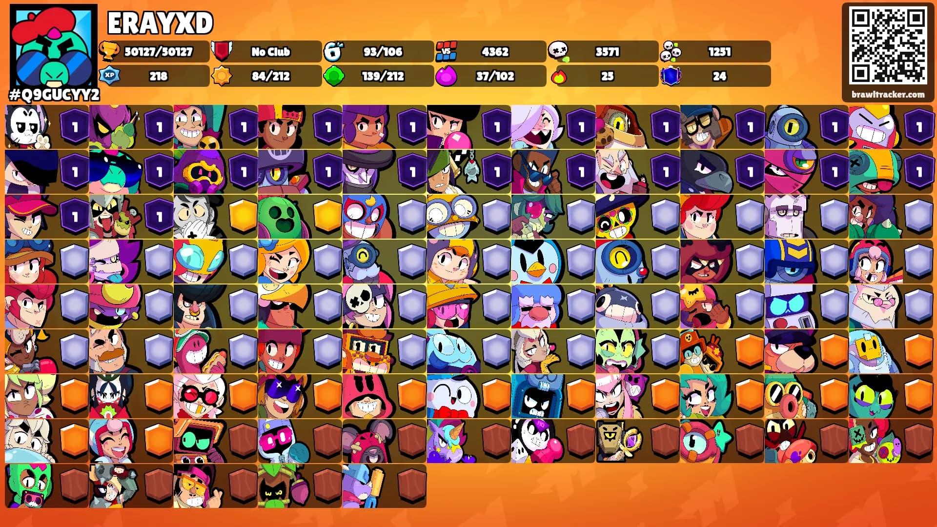 ERAYXD's Ranks