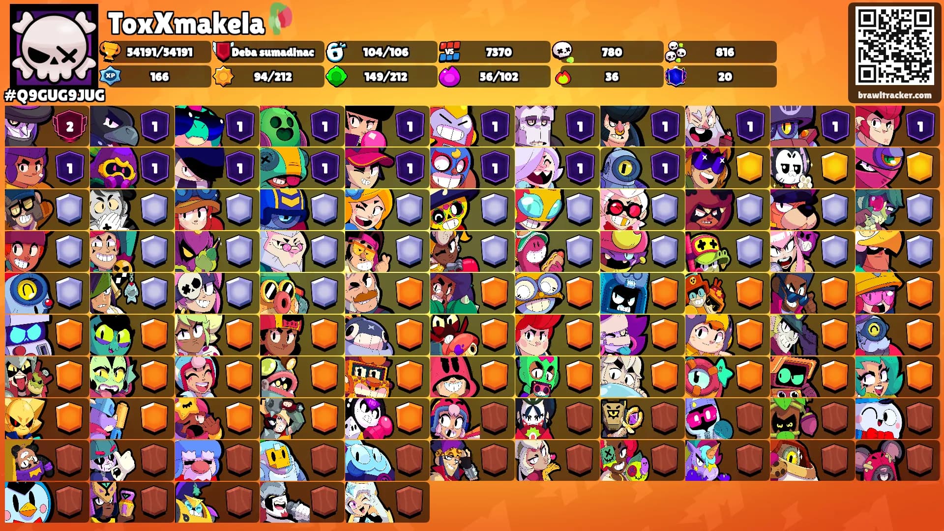 ToxXmakela🥀's Ranks