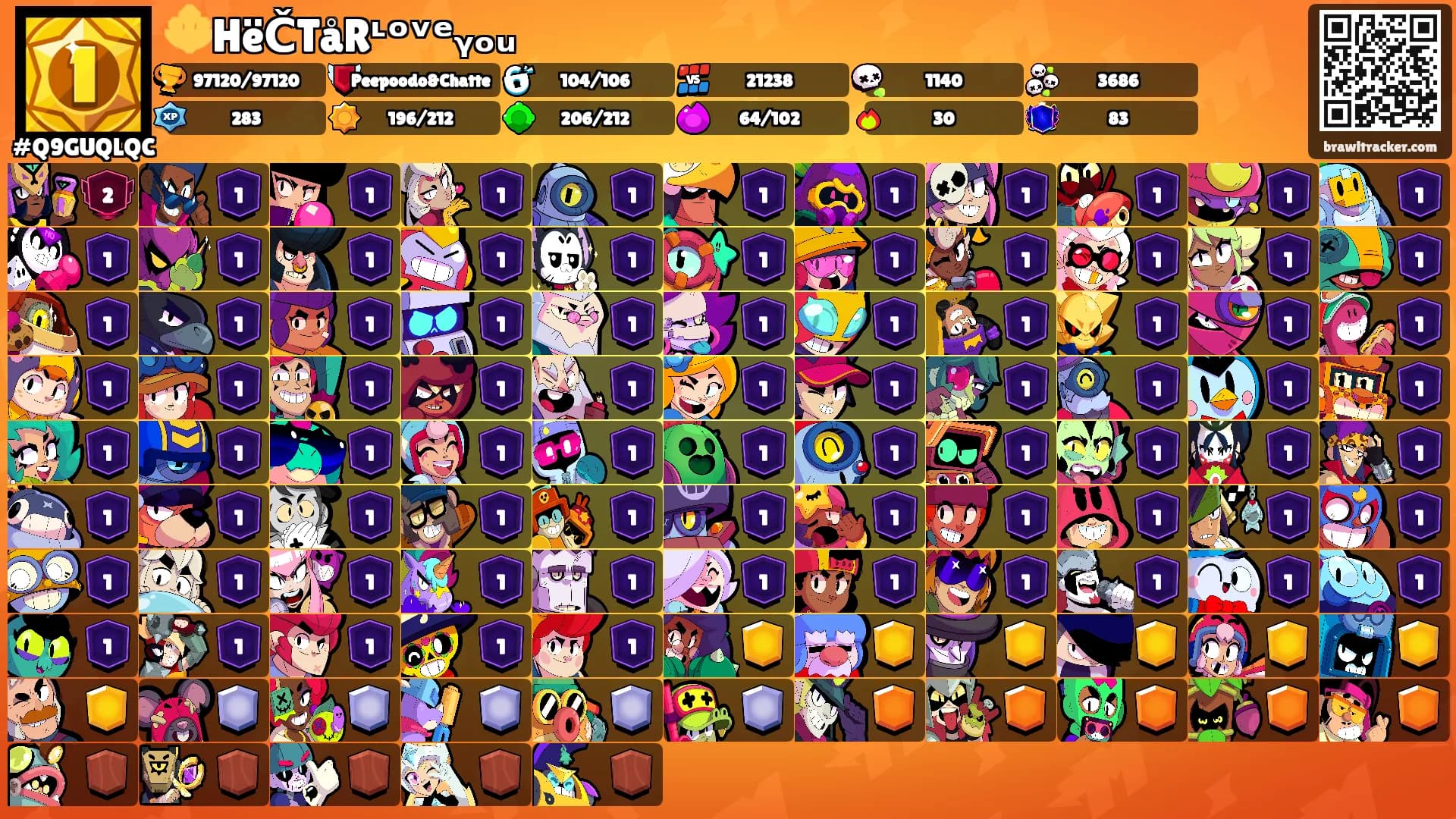 🔱HëČTåRᶫᵒᵛᵉᵧₒᵤ's Ranks