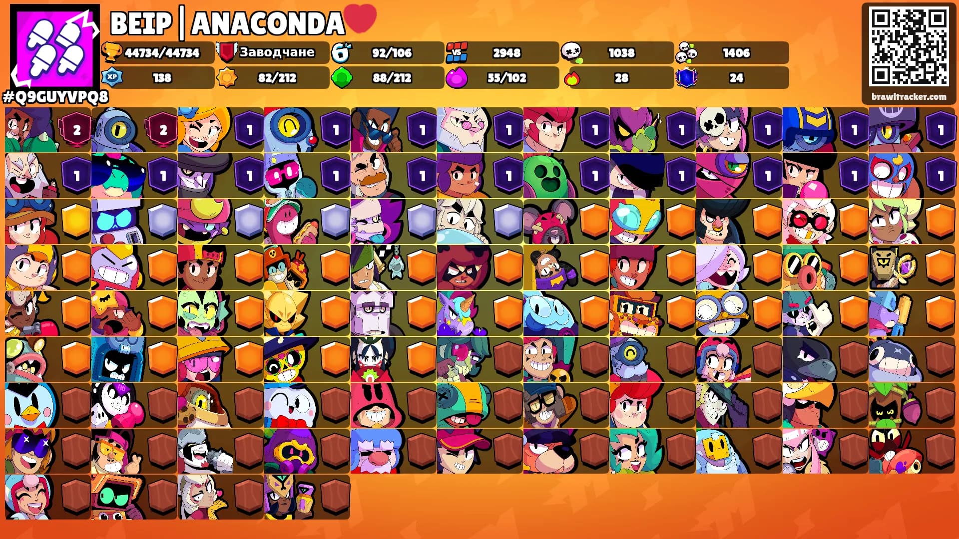 BEIP|ANACONDA💔's Ranks