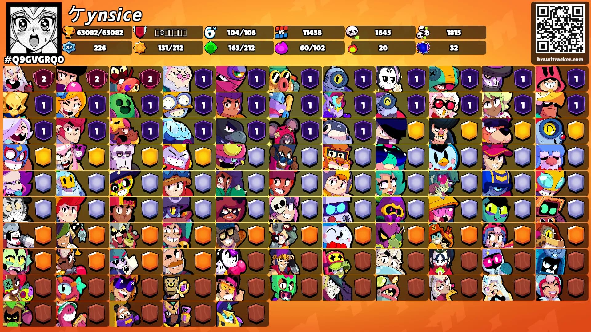 ケ𝙮𝙣𝙨𝙞𝙘𝙚's Ranks