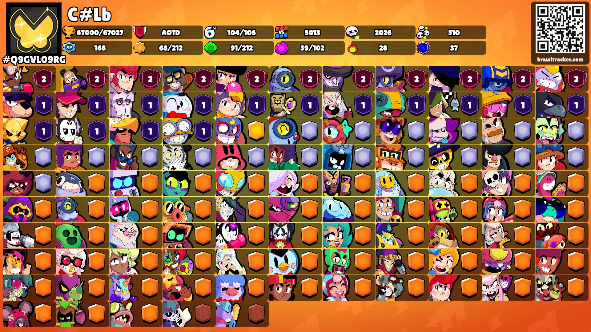C#Lb's Ranks