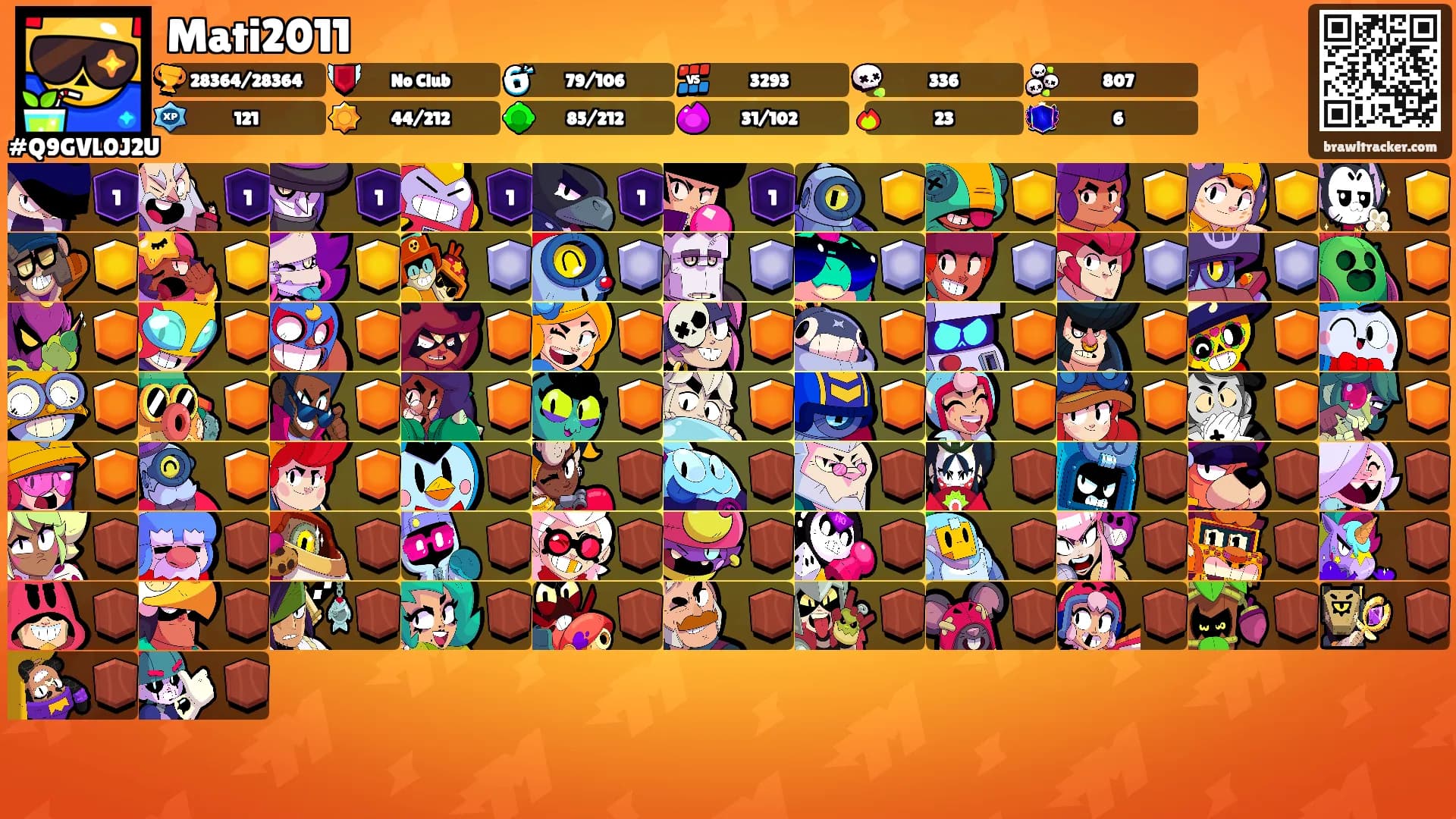 Mati2011's Ranks