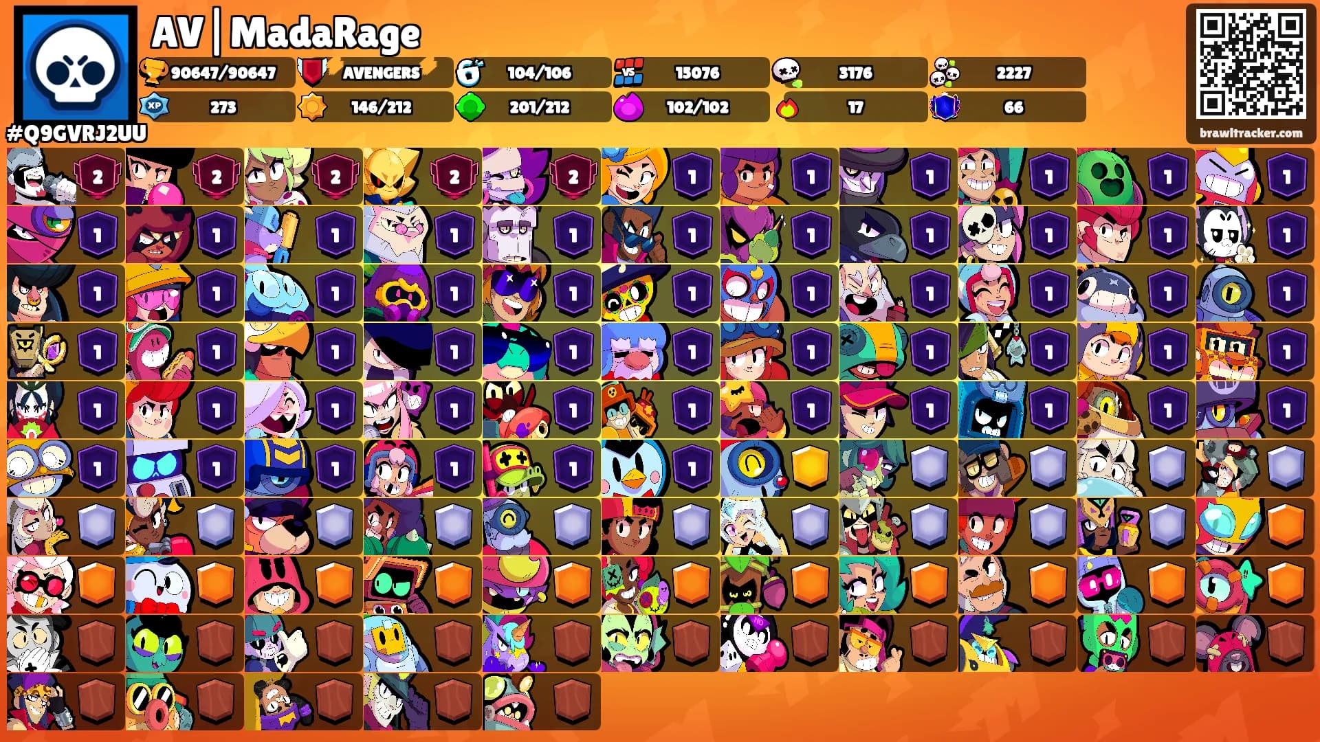 AV|MadaRage's Ranks