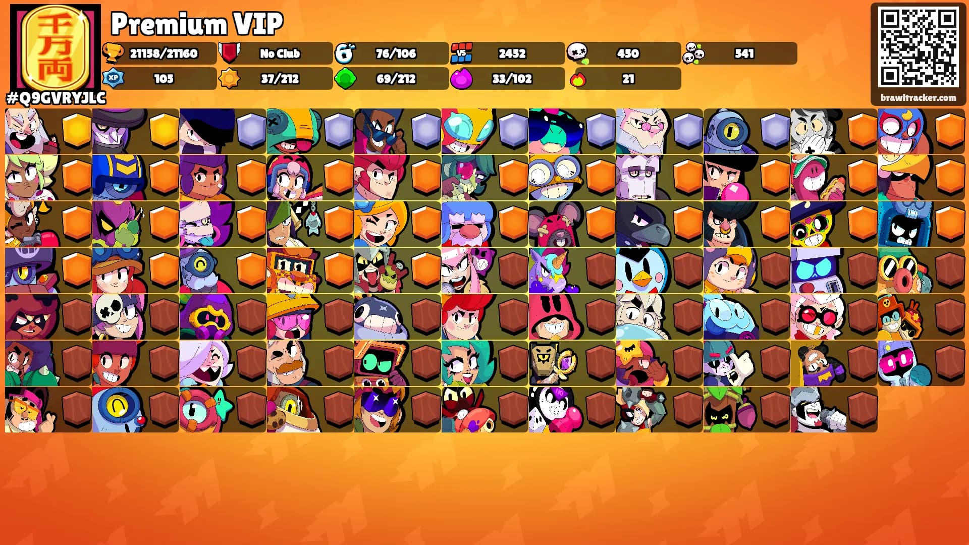 Premium VIP's Ranks