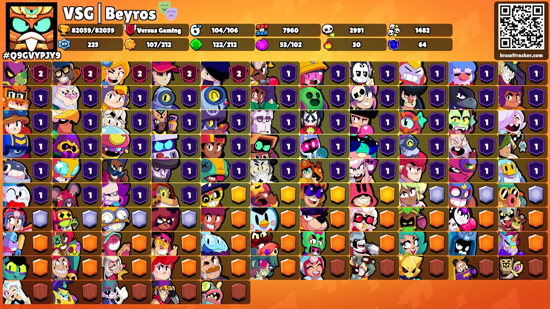 VSG|Beyros 🎭's Ranks