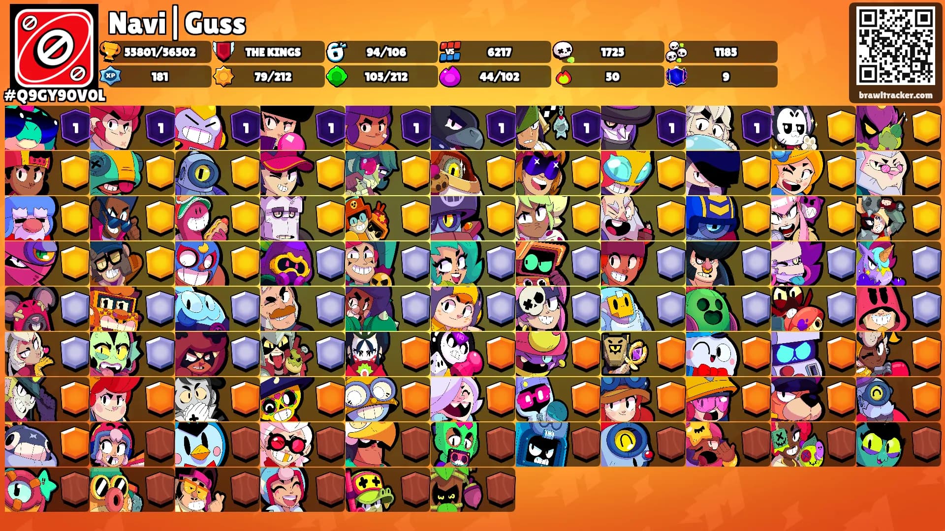 Navi|Guss's Ranks