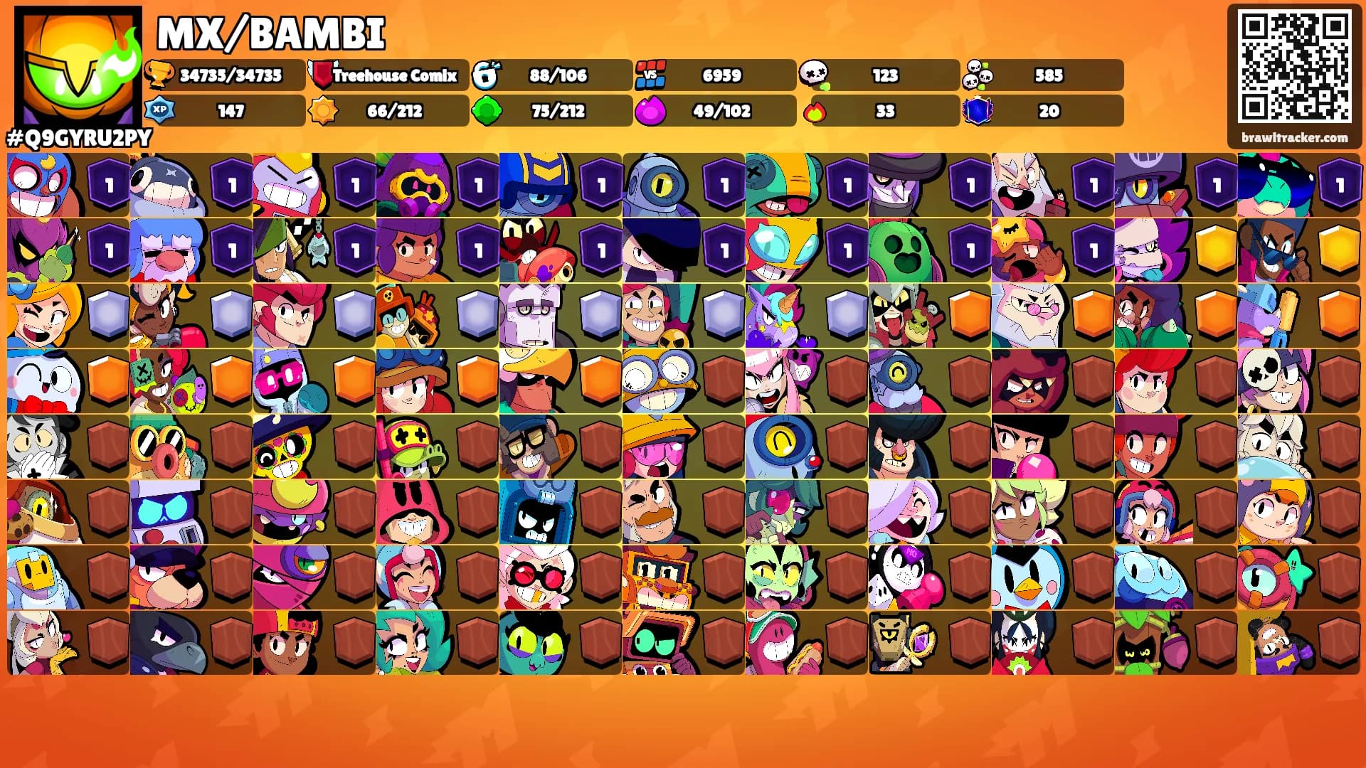MX/BAMBI's Ranks