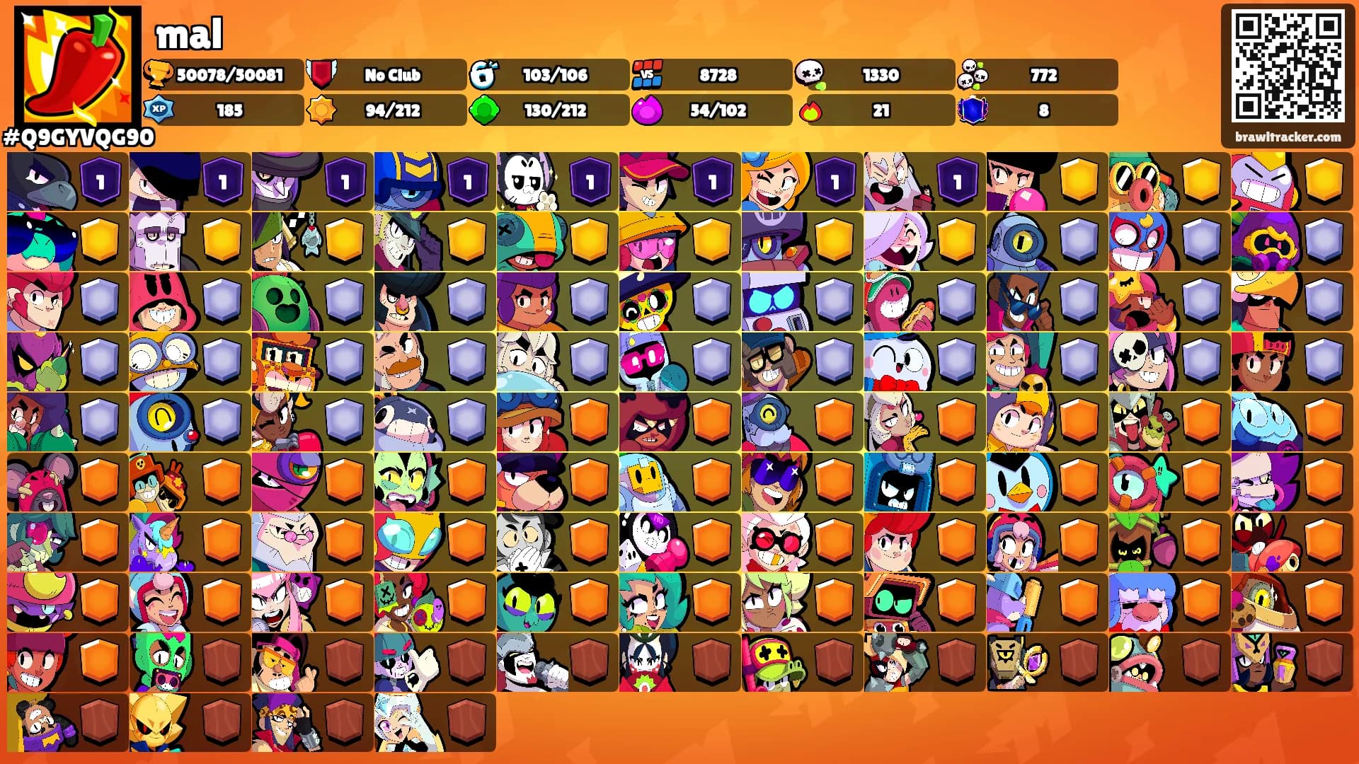 mal's Ranks