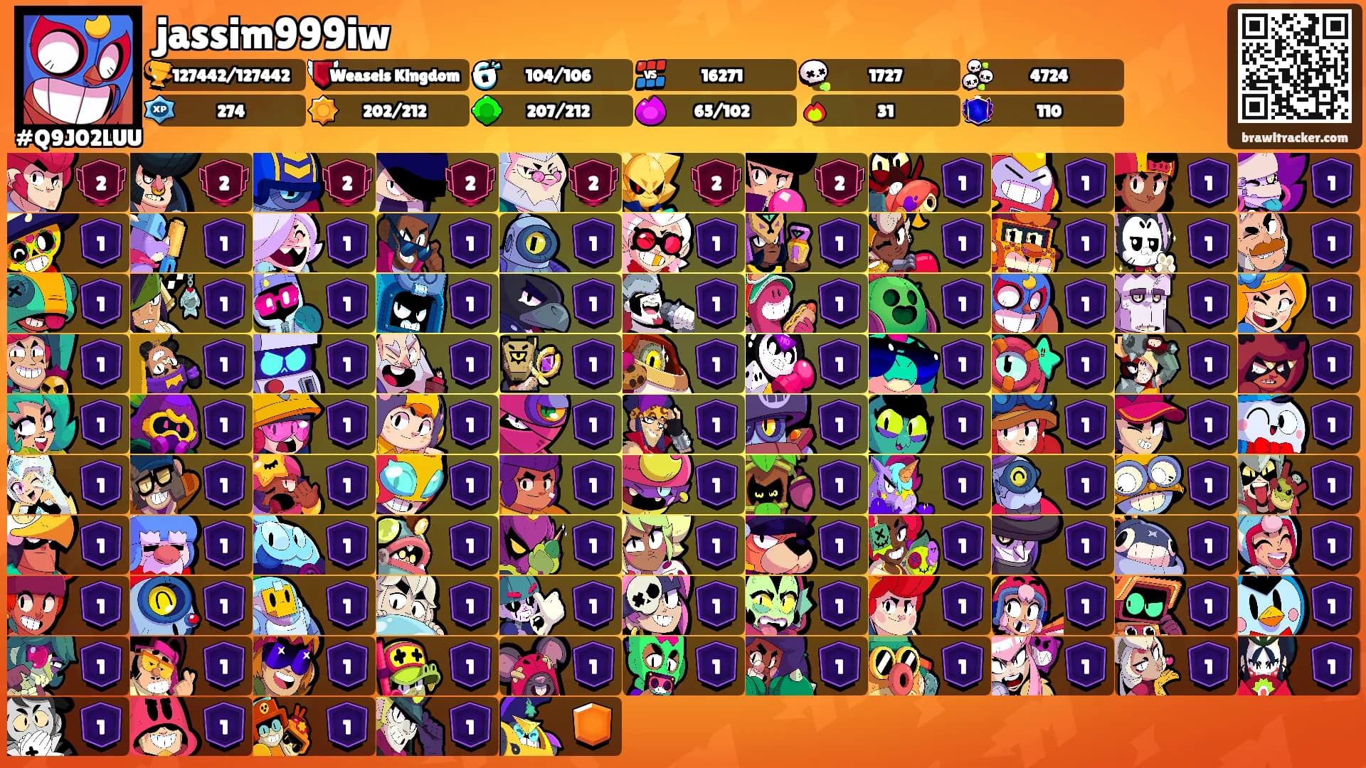 jassim999iw's Ranks