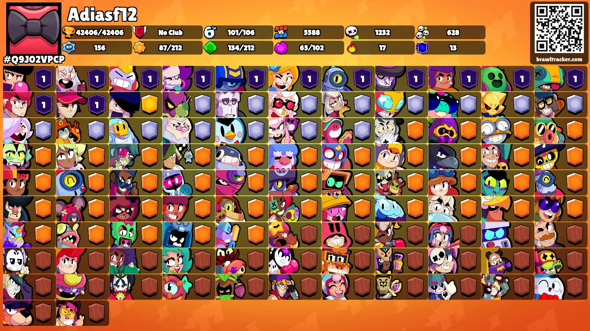 Adiasf12's Ranks